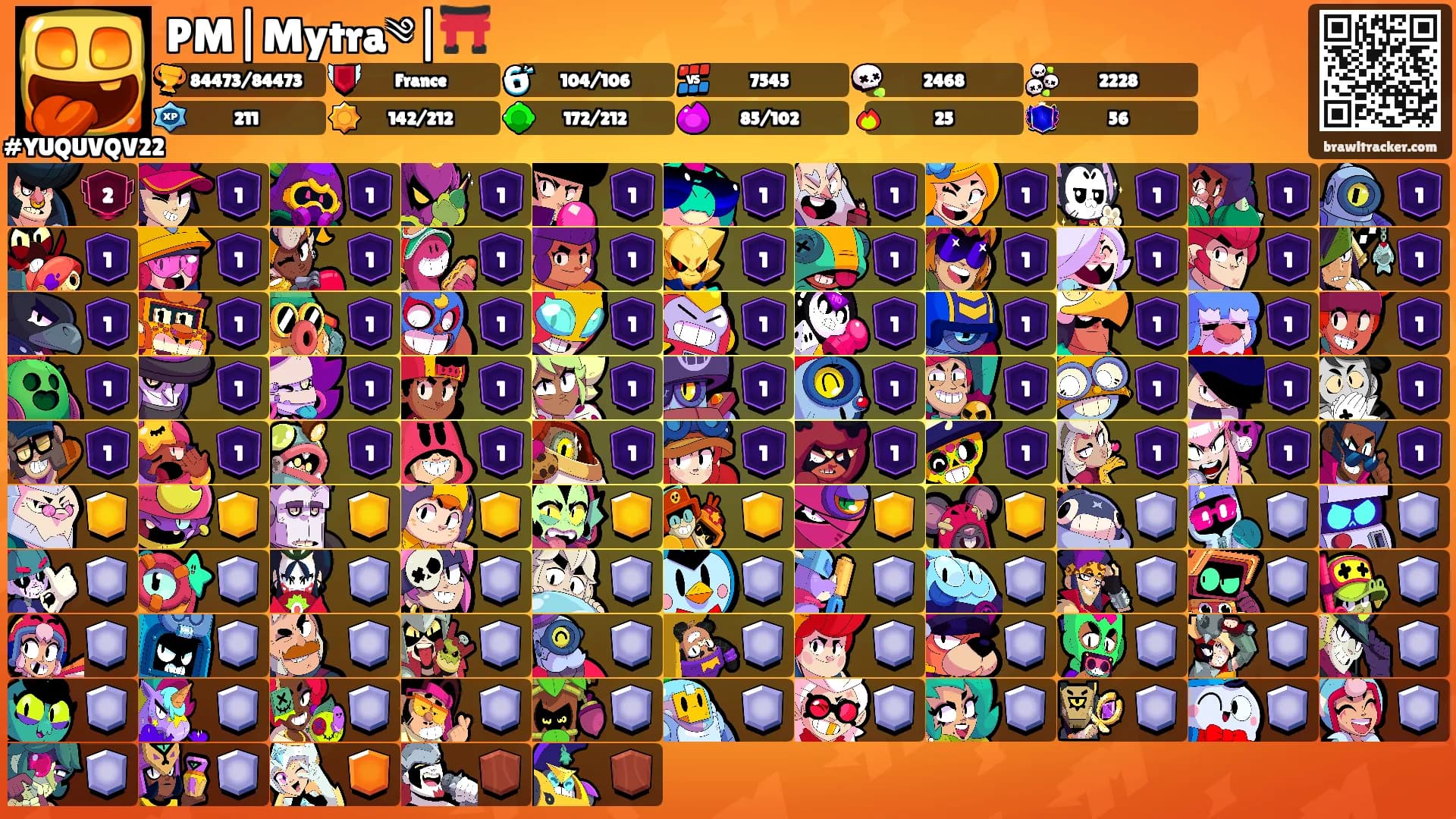 PM|Mytra༄|⛩️'s Ranks