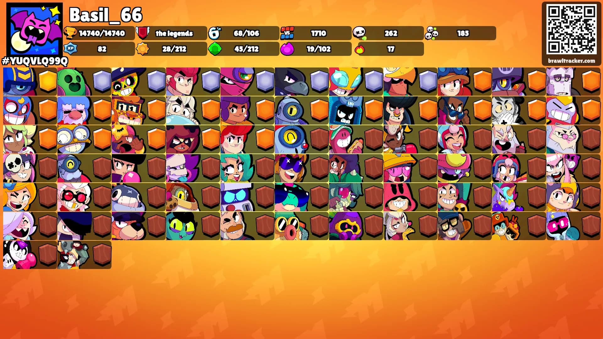 Basil_66's Ranks