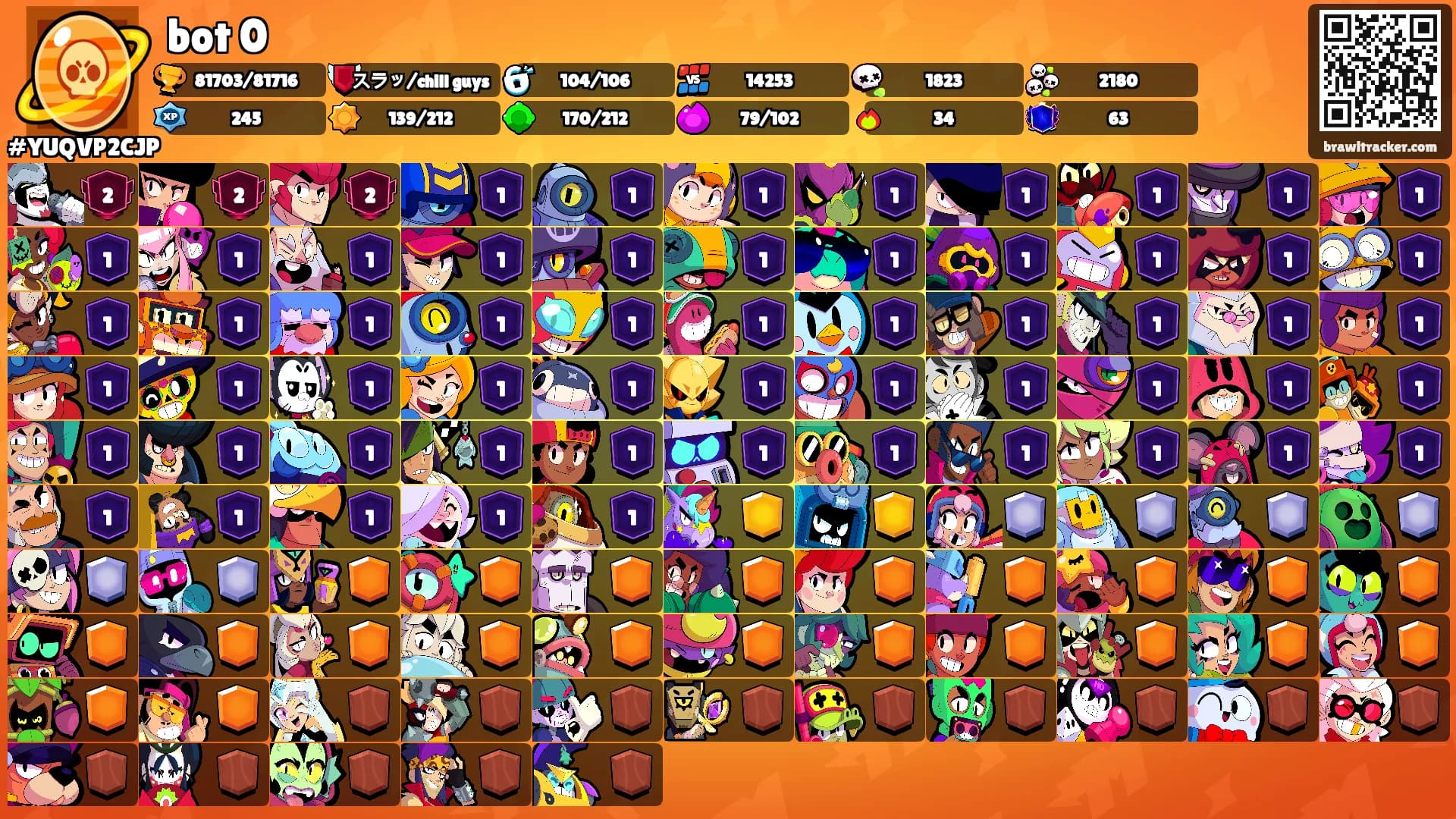 bot 0's Ranks
