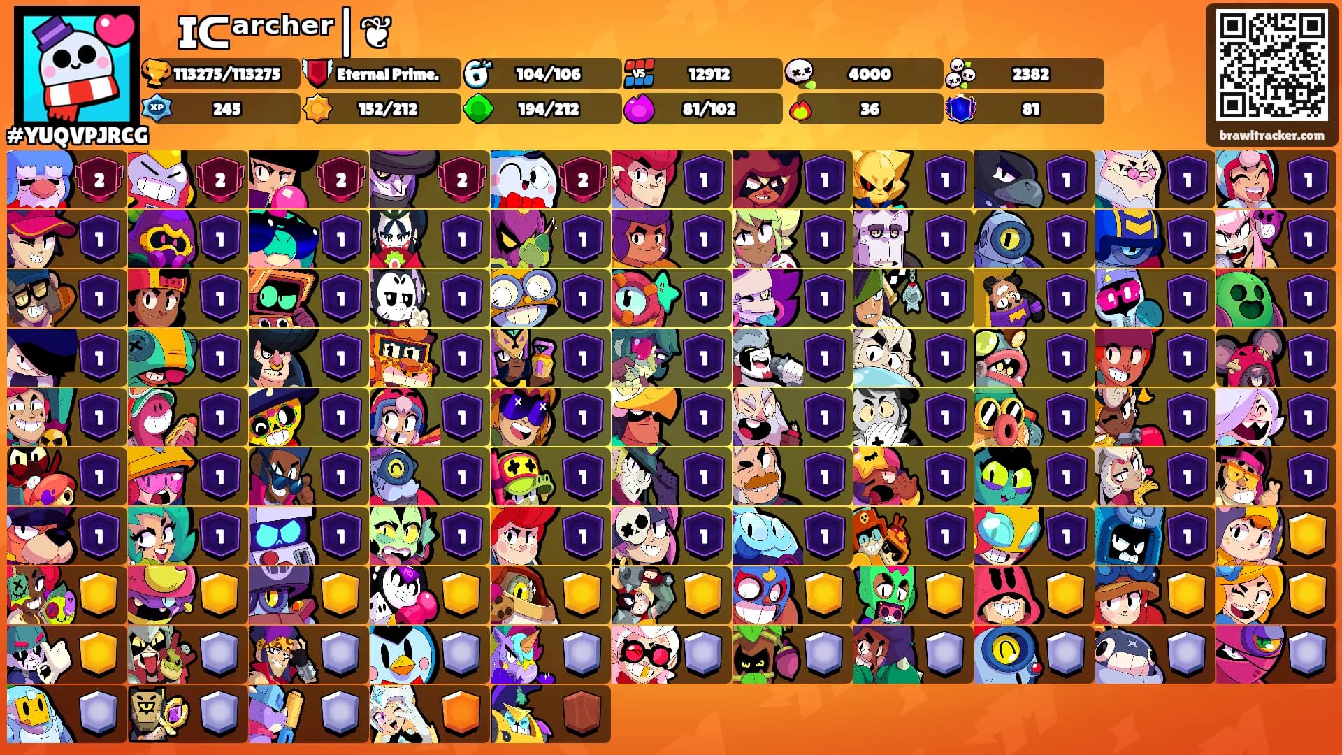 ᗰᗩᘜIᑕᵃʳᶜʰᵉʳ|❦'s Ranks