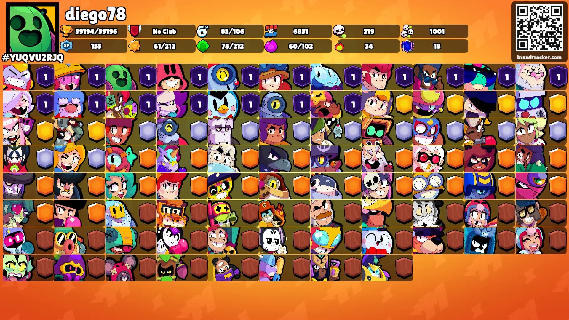 diego78's Ranks