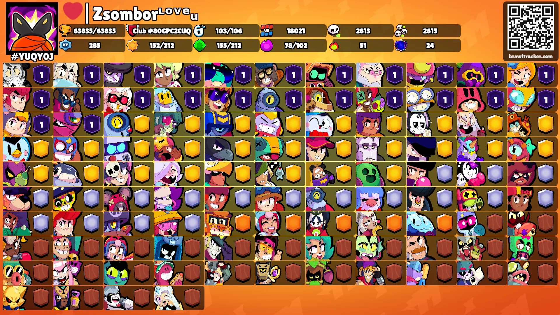 ❤️|Zsomborᶫᵒᵛᵉᵤ's Ranks