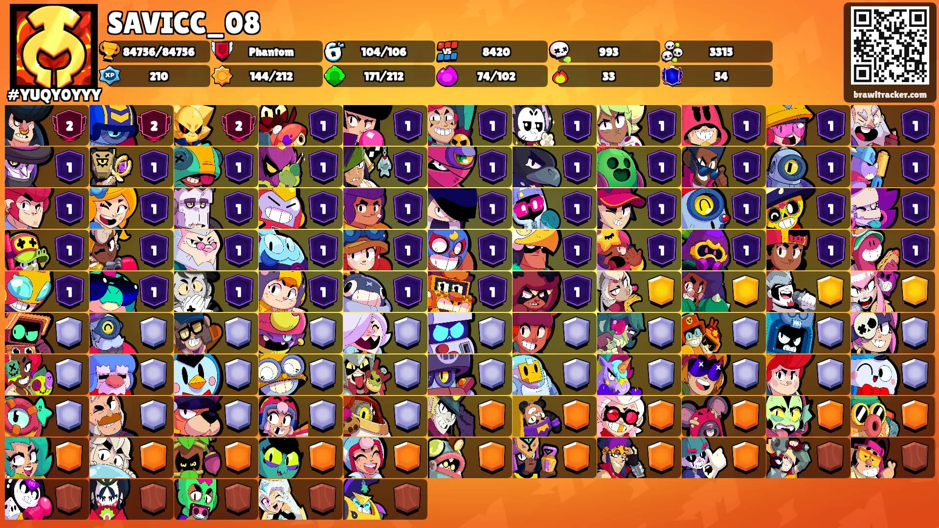 SAVICC_08's Ranks