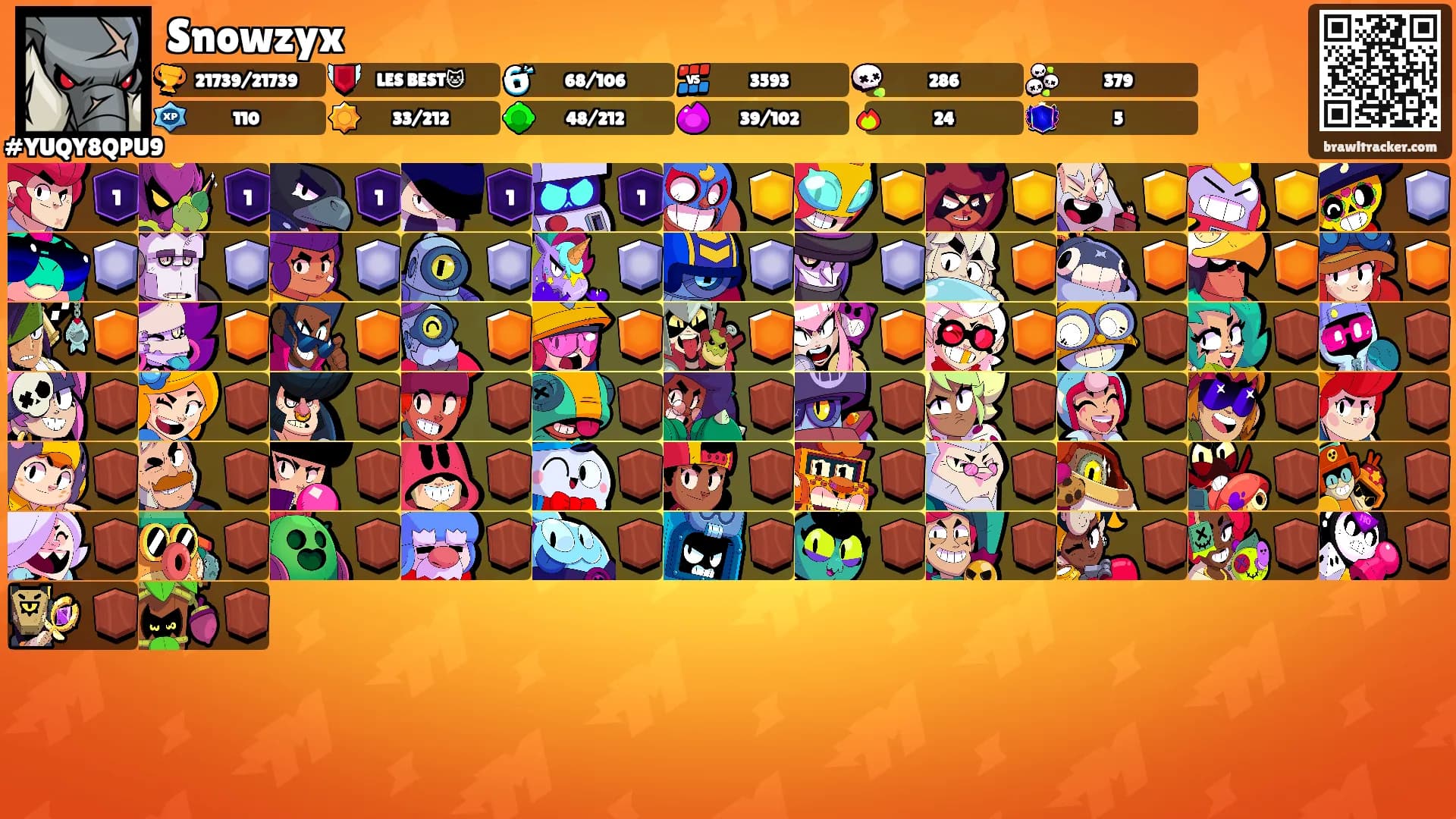 Snowzyx's Ranks