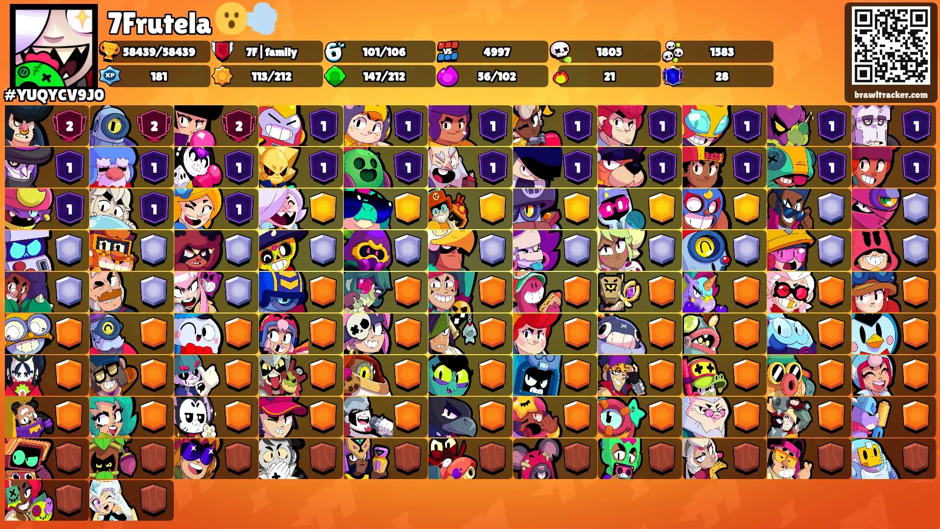 7Frutela 😮‍💨's Ranks