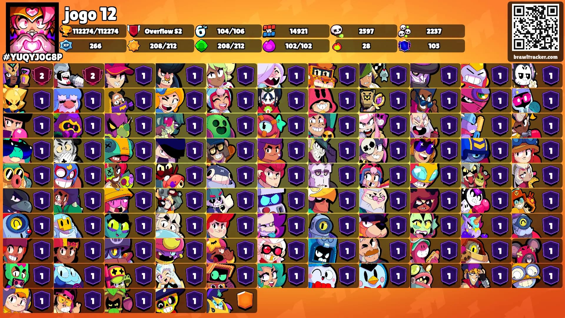 jogo 12's Ranks