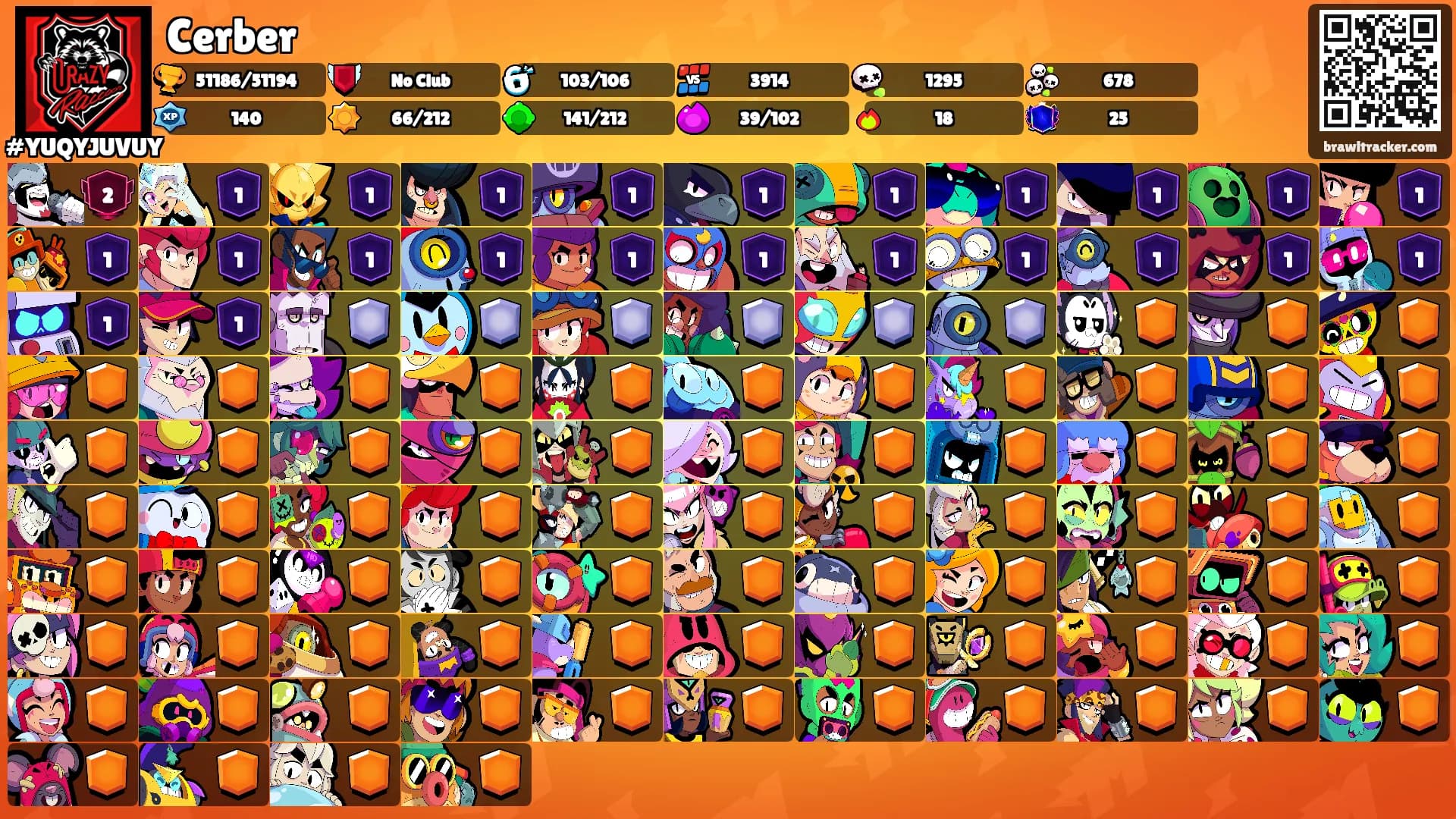Cerber's Ranks