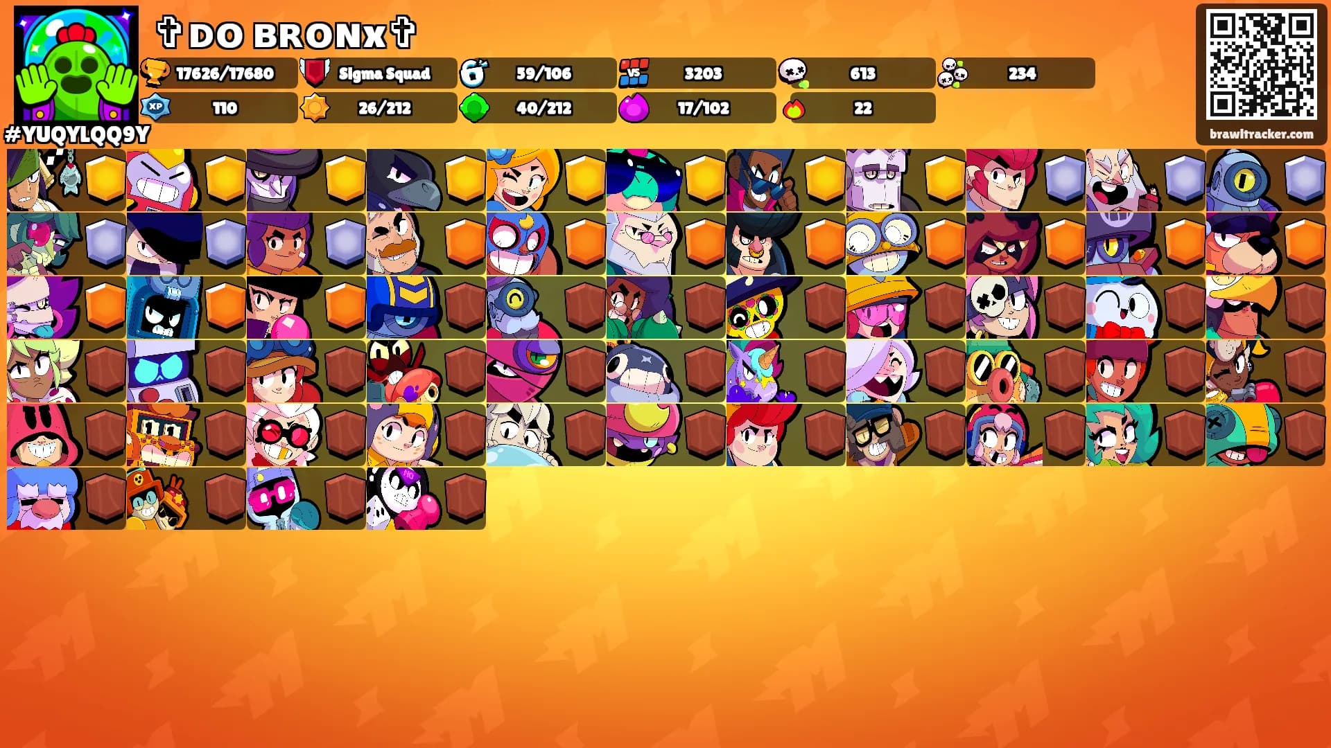 ✞ᴅᴏ ʙʀᴏɴx✞'s Ranks