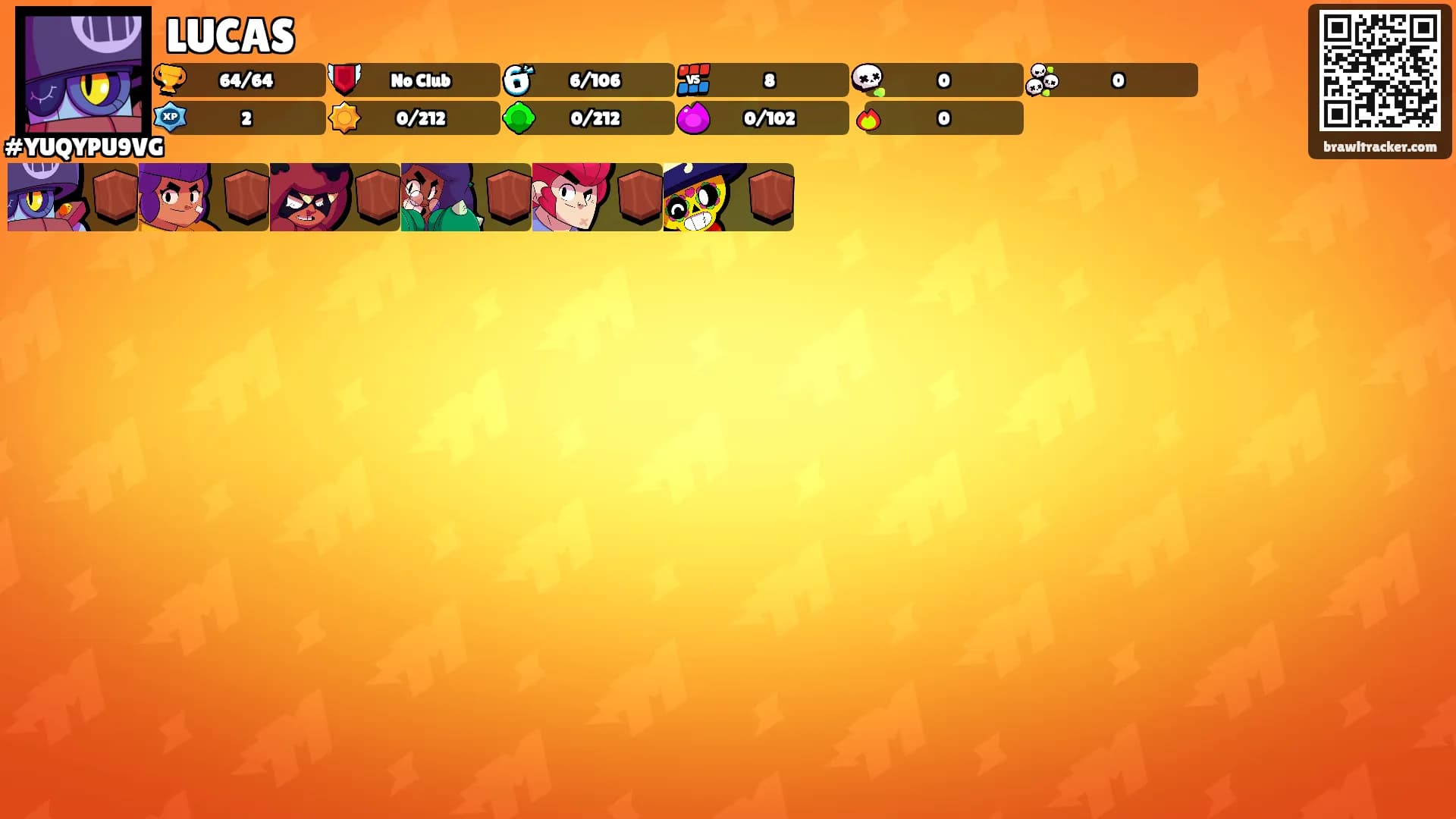 LUCAS's Ranks