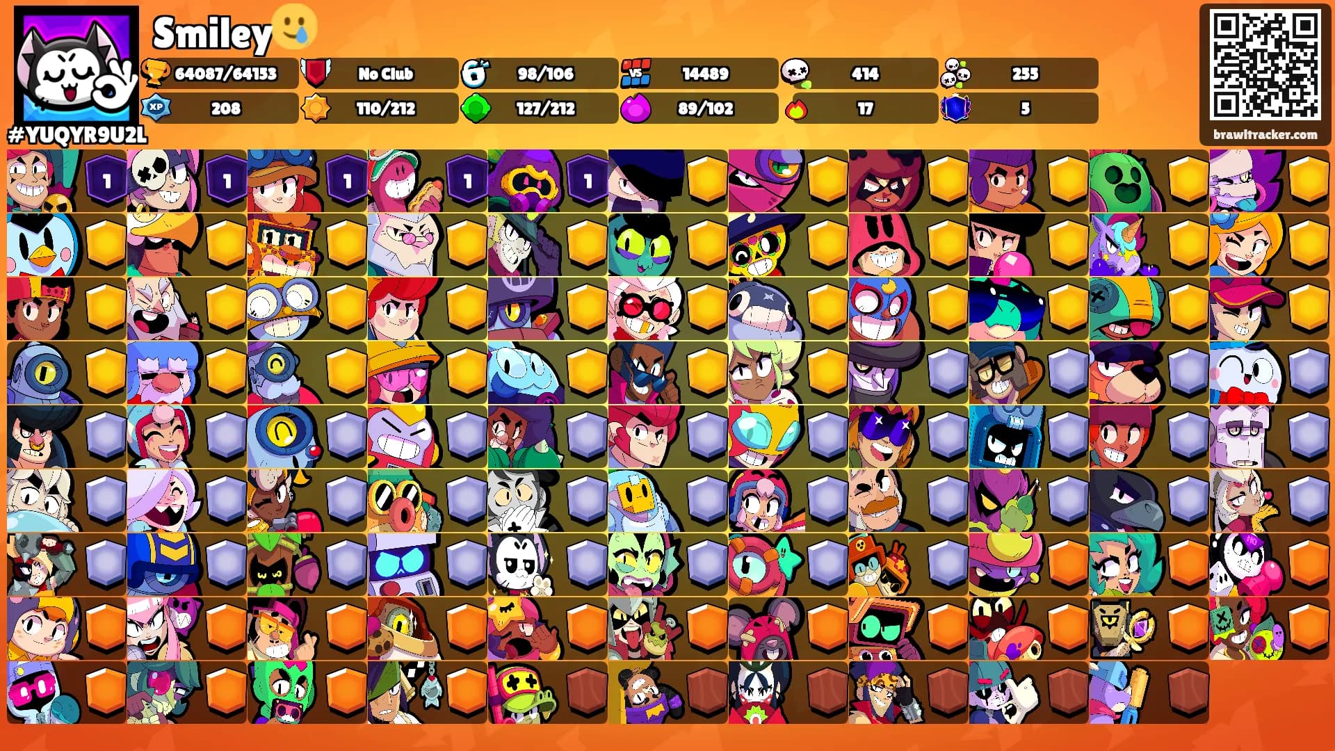 Smiley🥲's Ranks