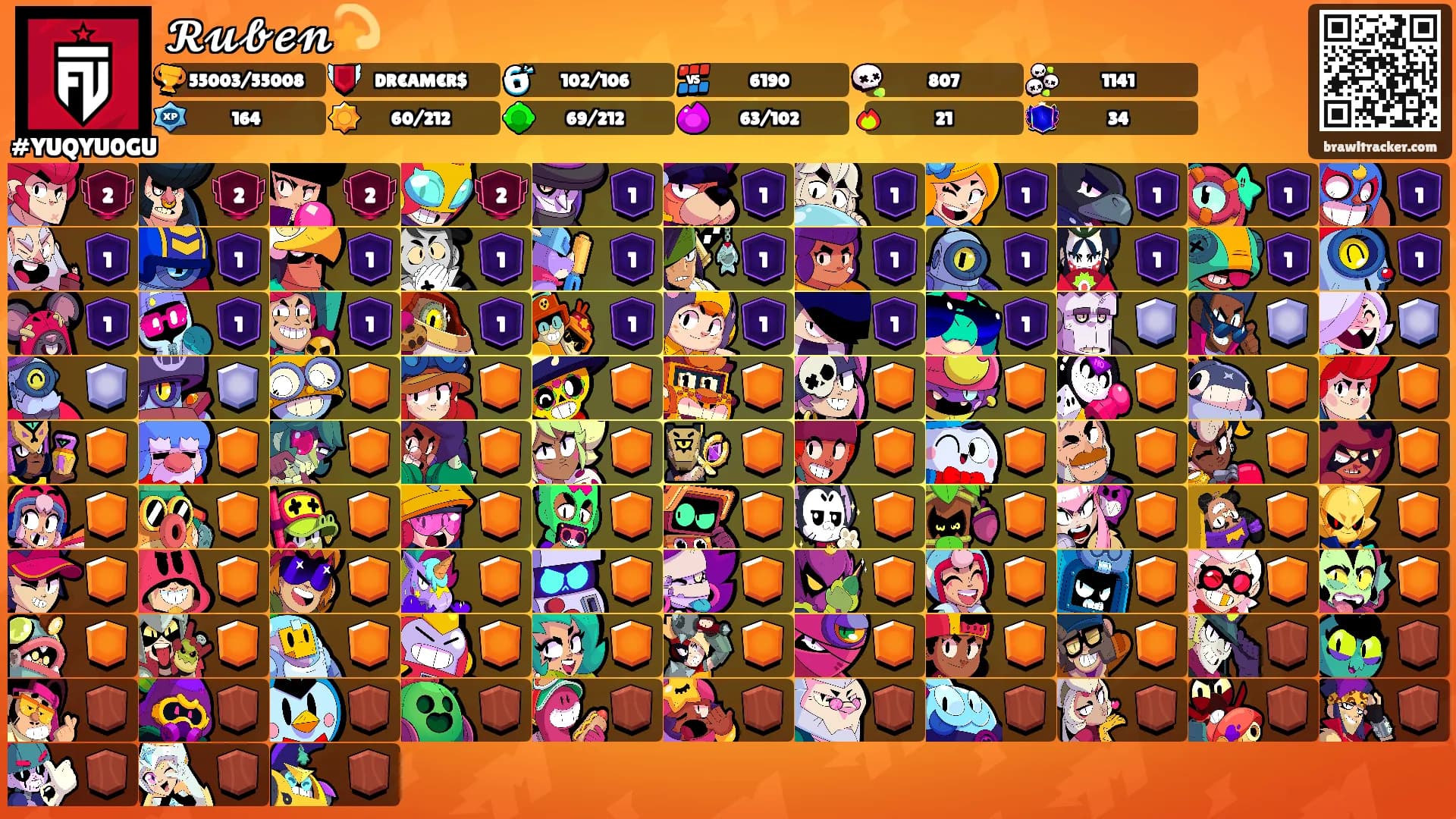 𝓡𝓾𝓫𝓮𝓷💫's Ranks
