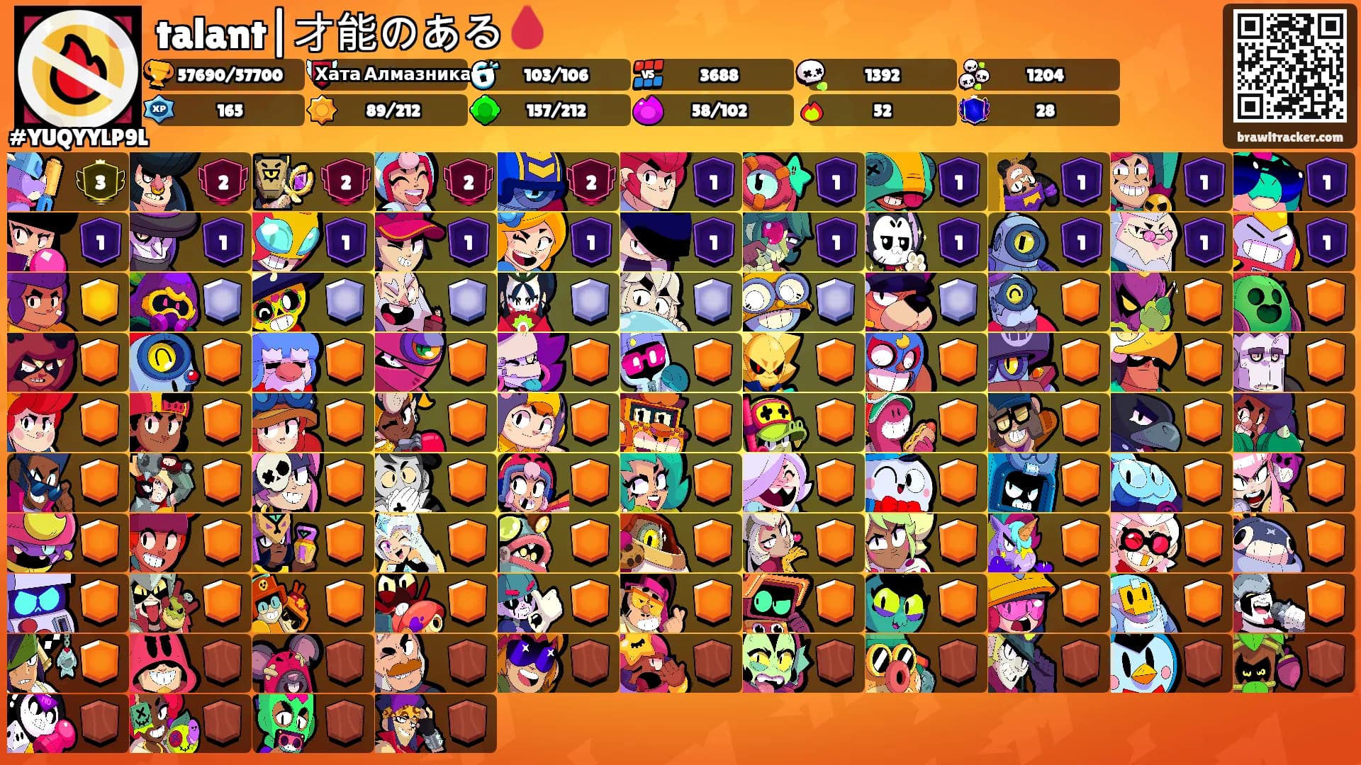 talant|才能のある🩸's Ranks
