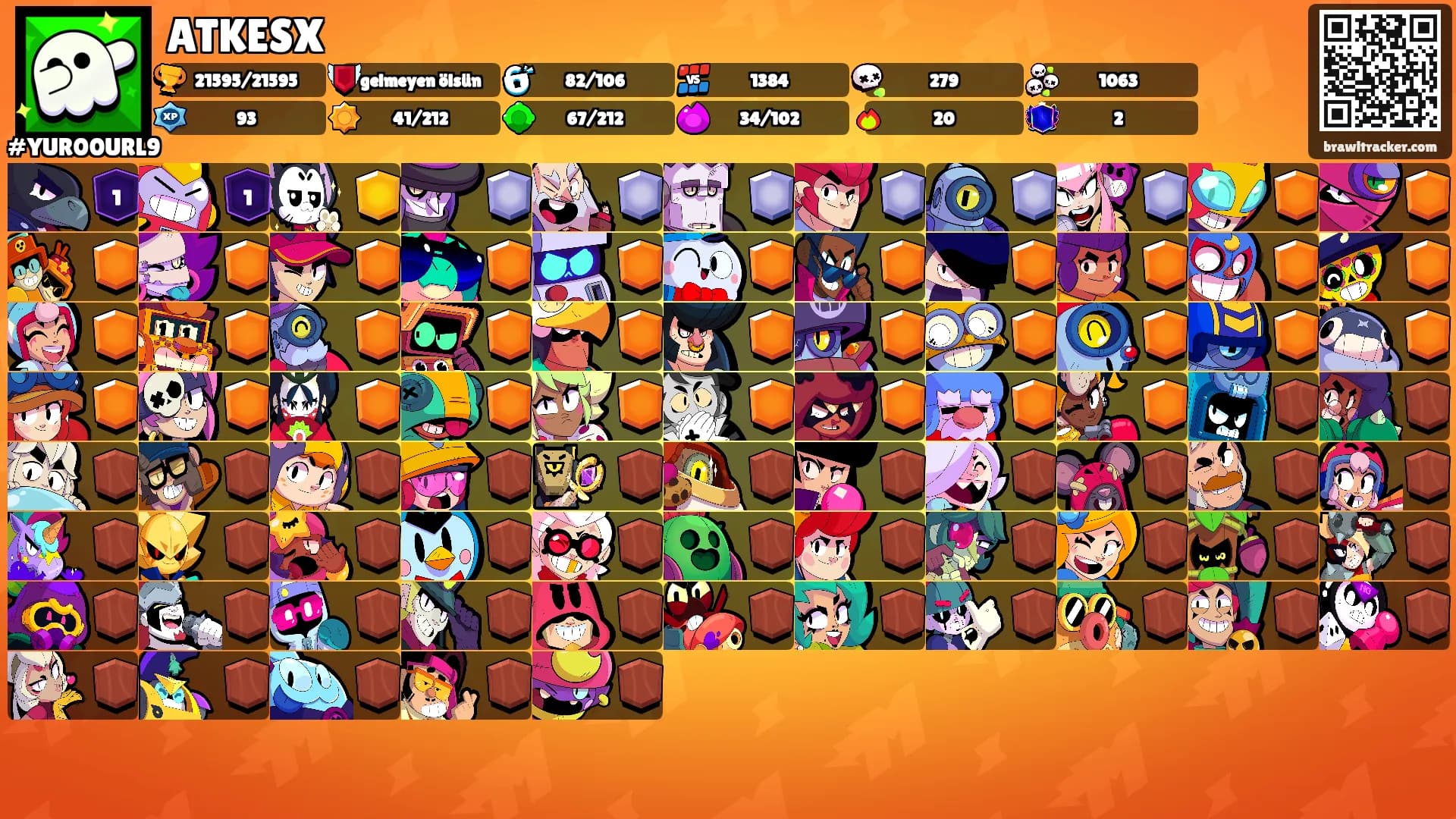ATKESX's Ranks