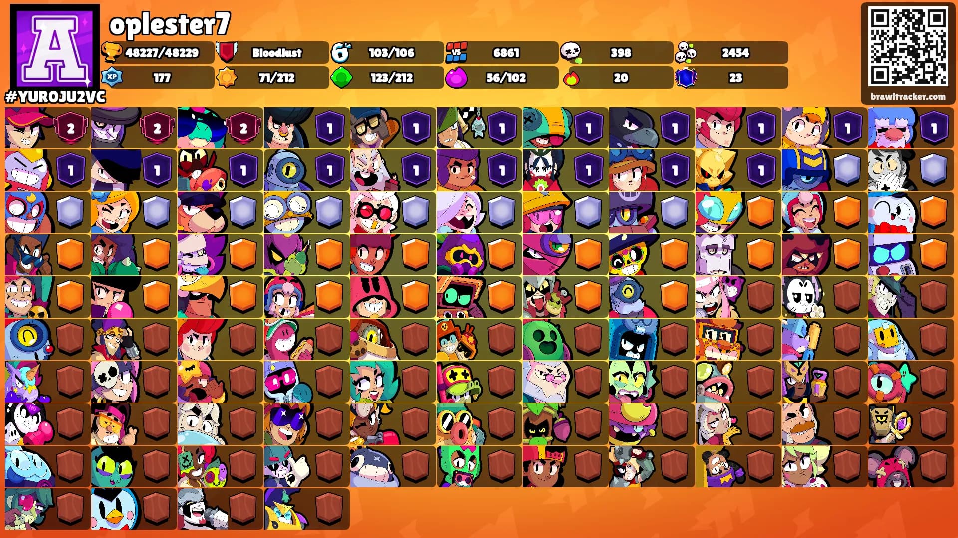 oplester7's Ranks