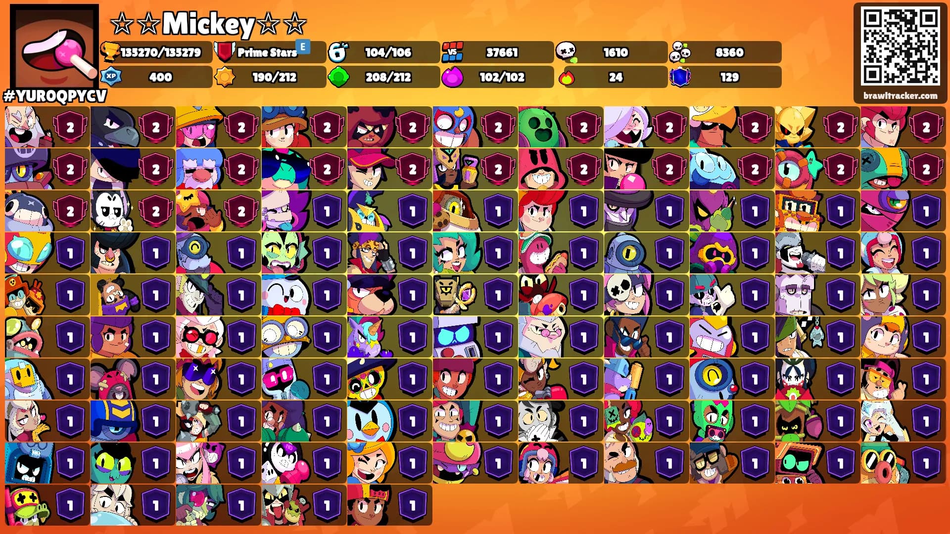 ☆☆Mickey☆☆'s Ranks