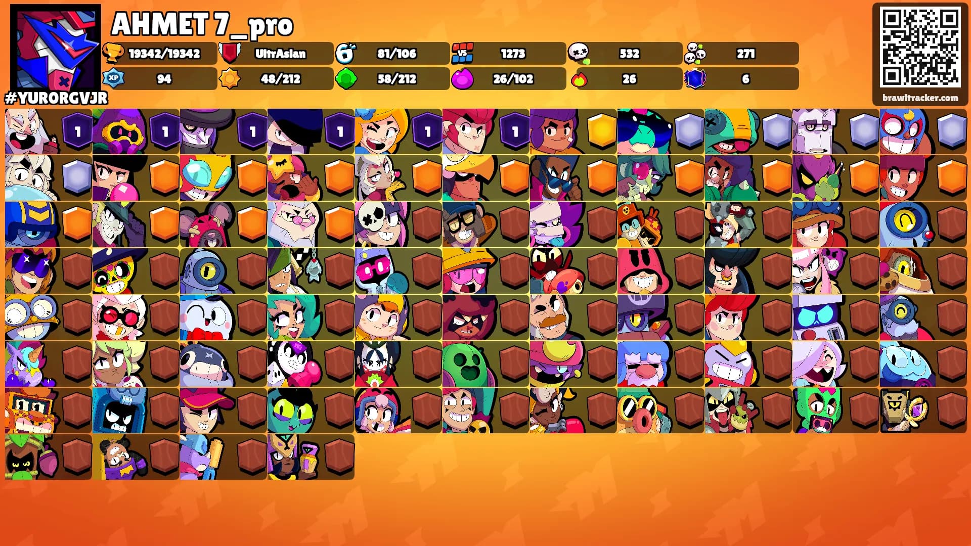 AHMET 7_pro's Ranks