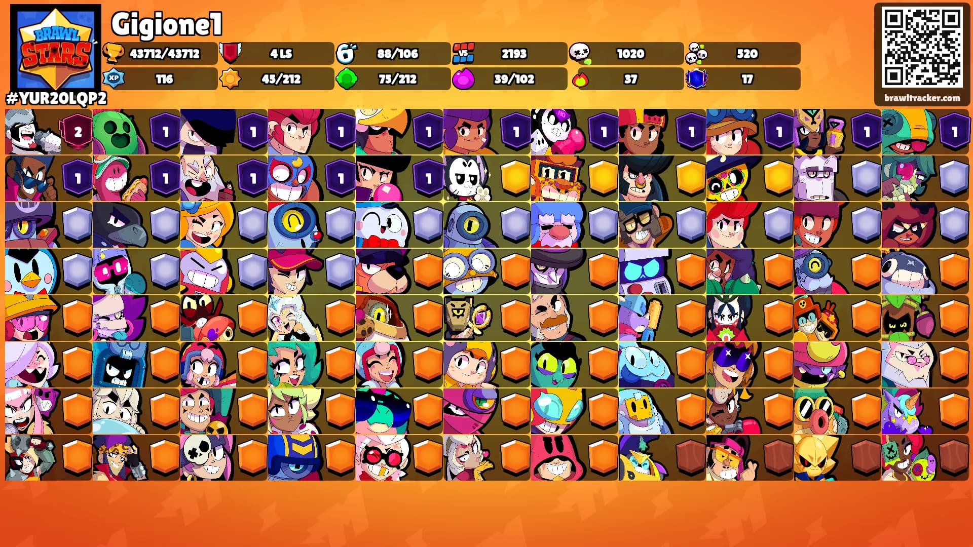 Gigione1's Ranks