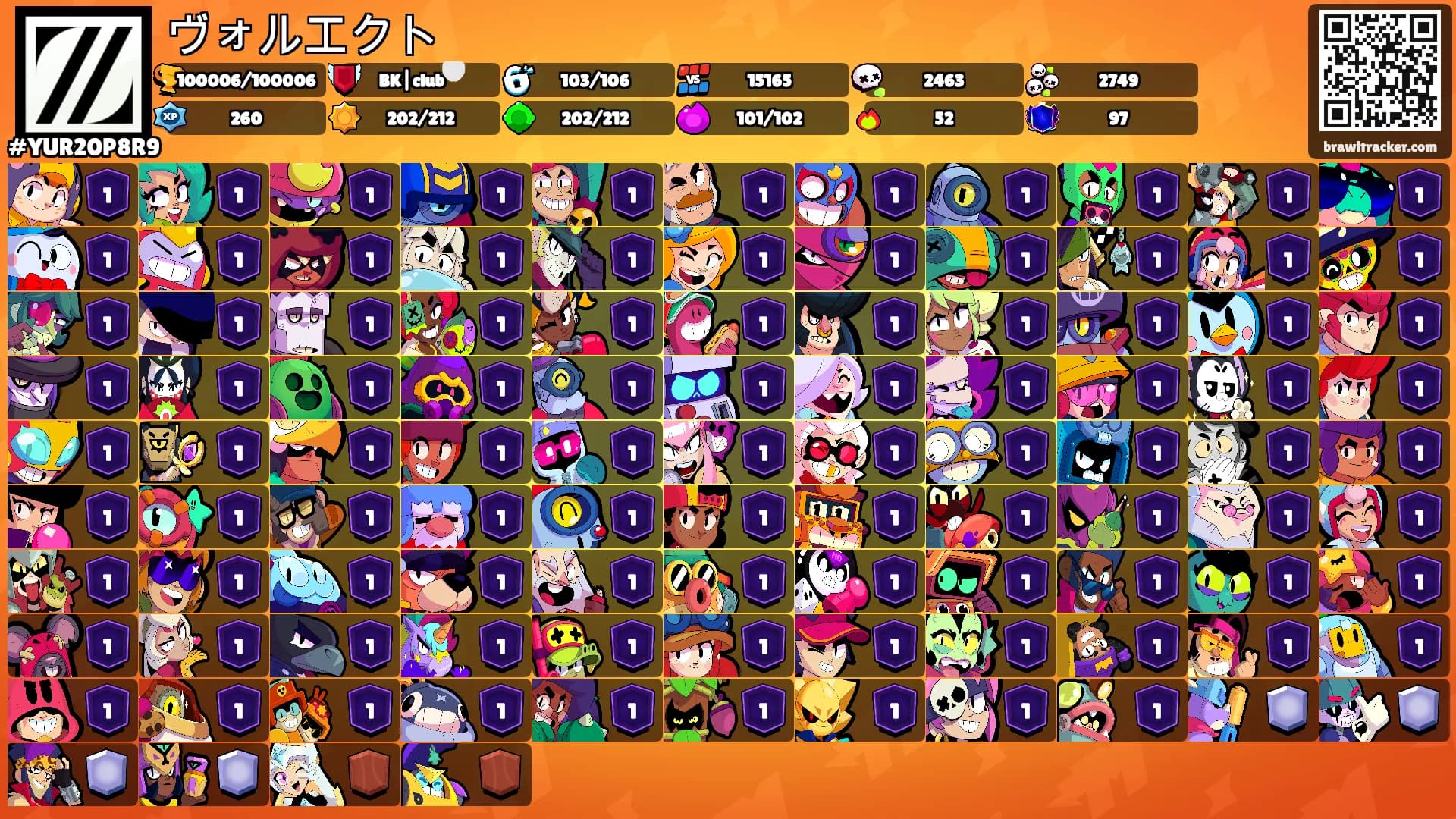 ヴォルエクト's Ranks