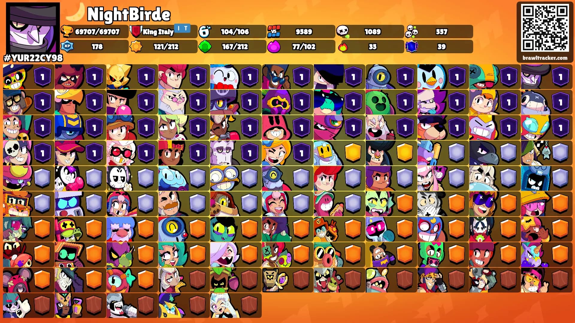 🌙 NightBirde's Ranks