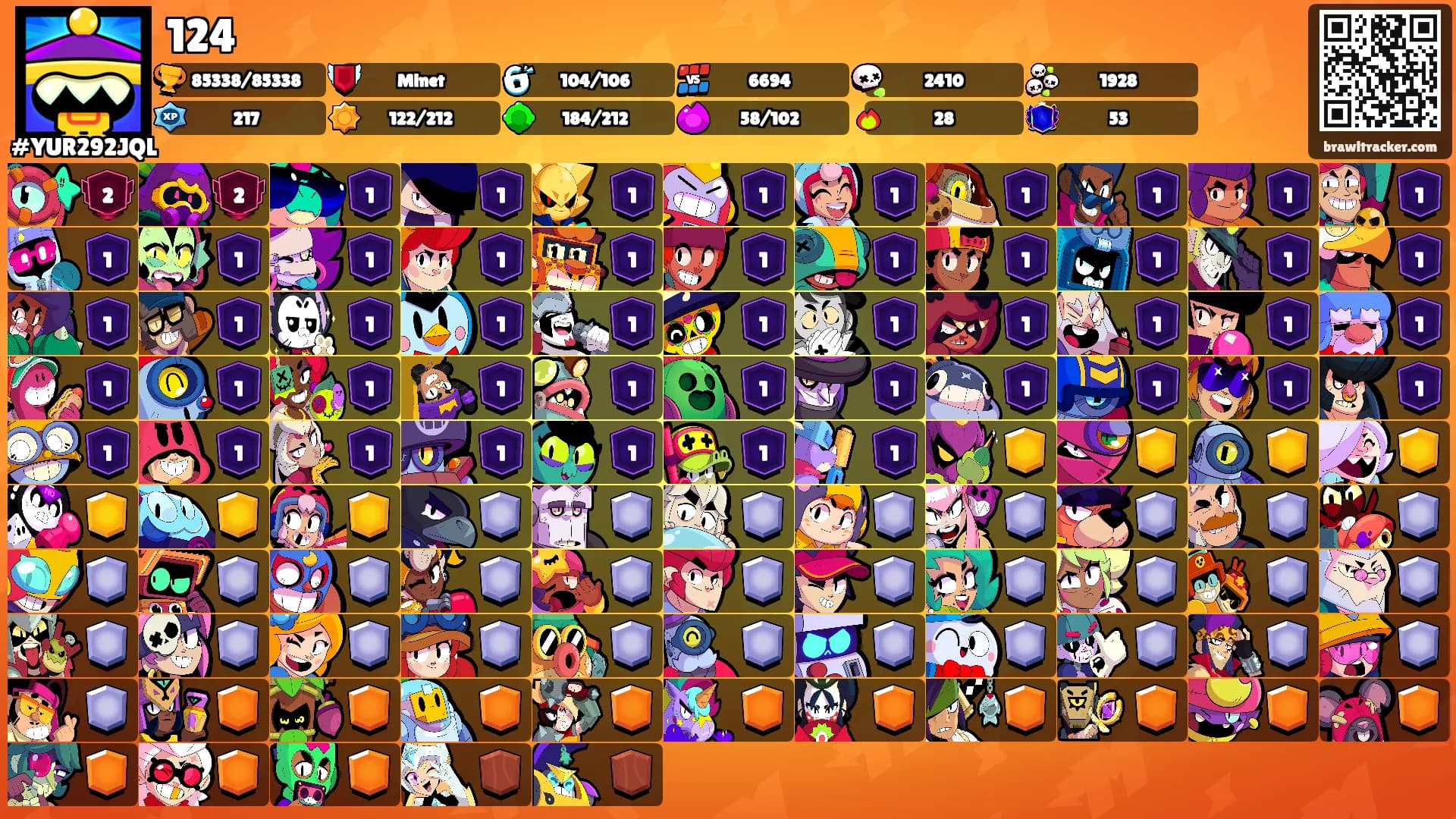 124's Ranks