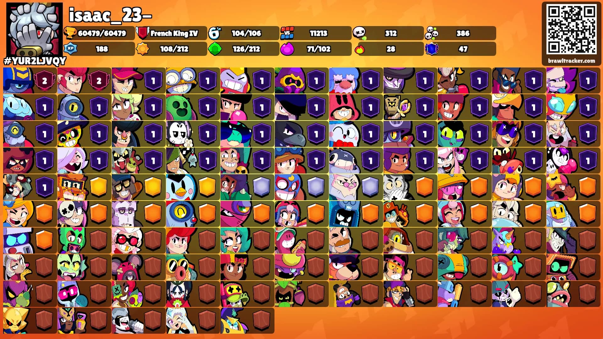 isaac_23-'s Ranks