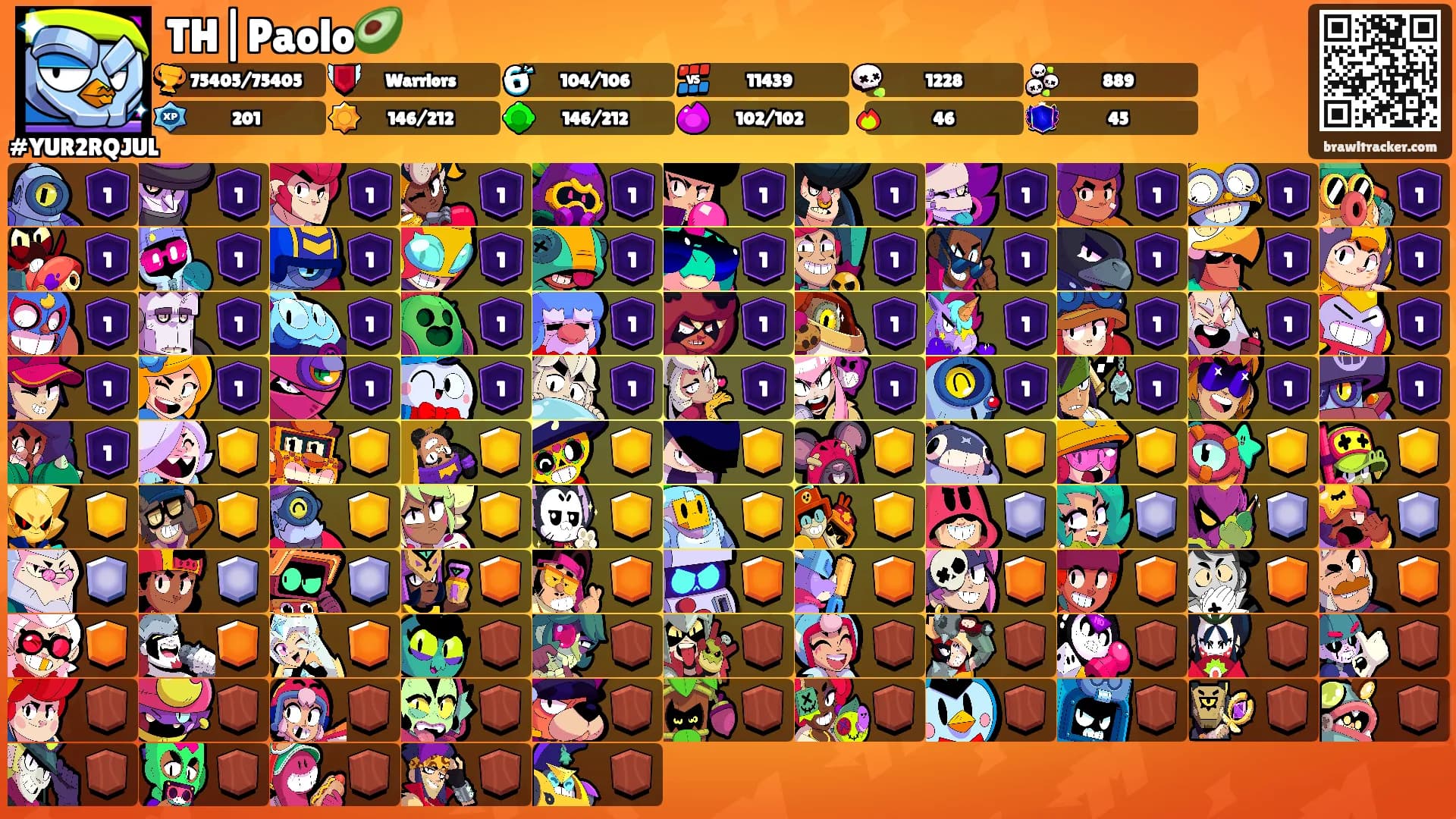 TH|Paolo🥑's Ranks