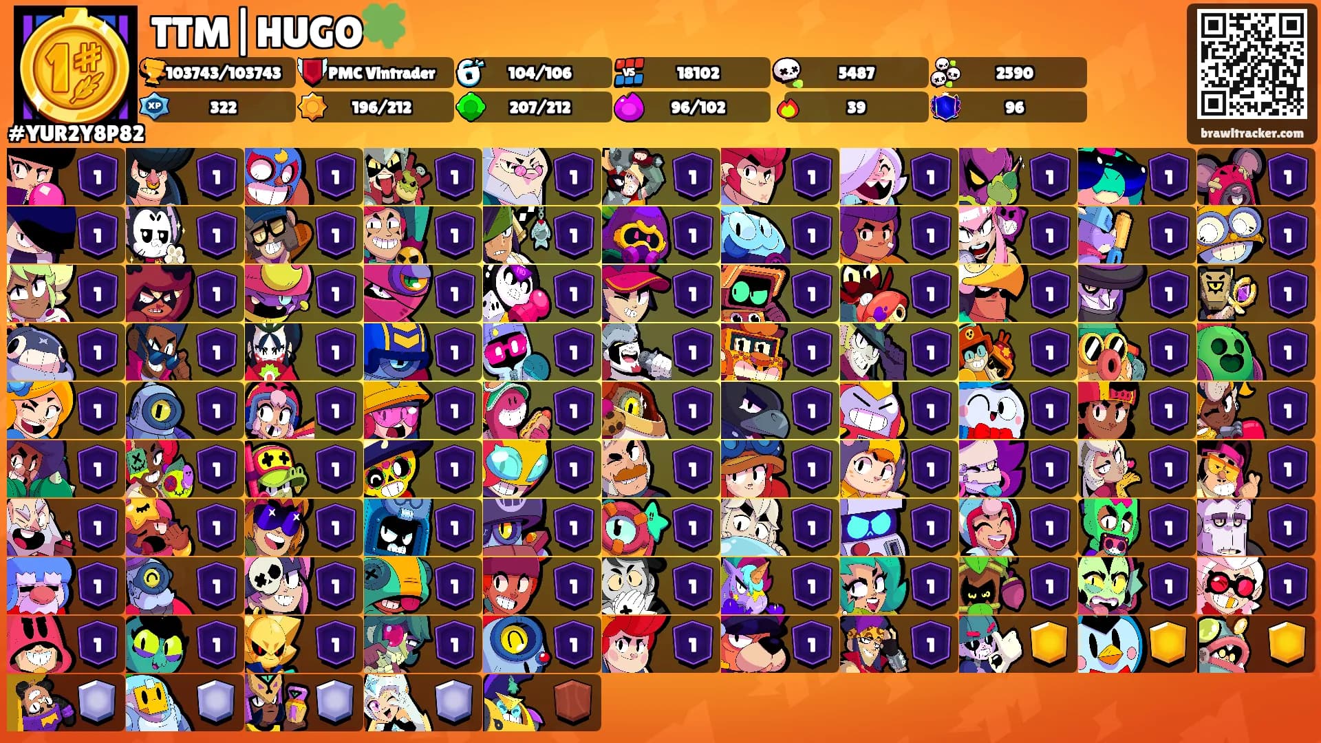TTM|HUGO🍀's Ranks