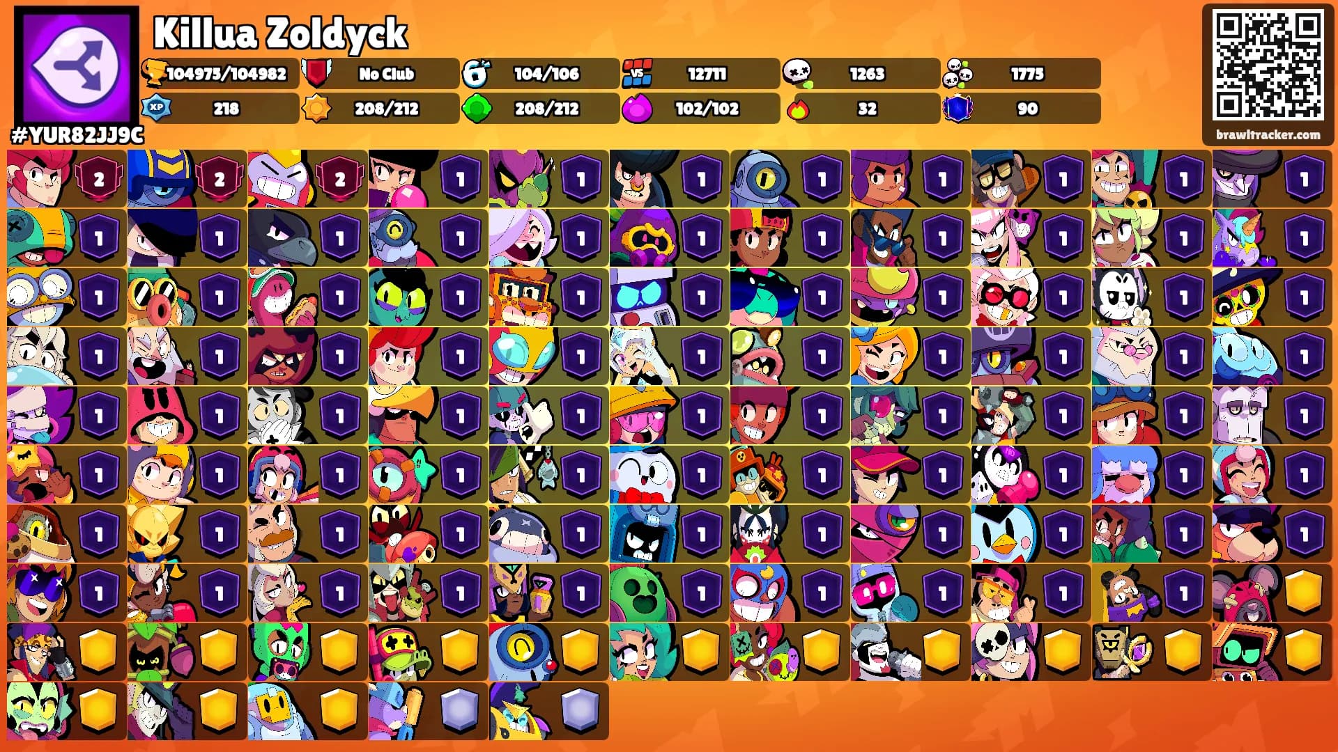 Killua Zoldyck's Ranks