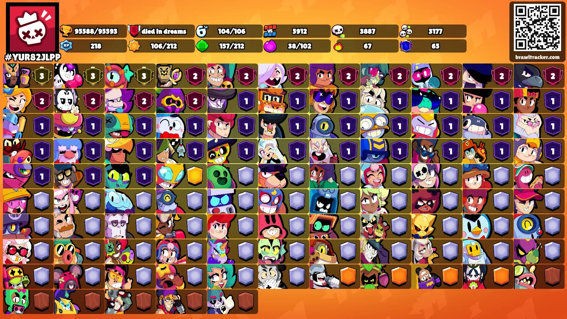 ᅠᅠᅠᅠᅠ's Ranks