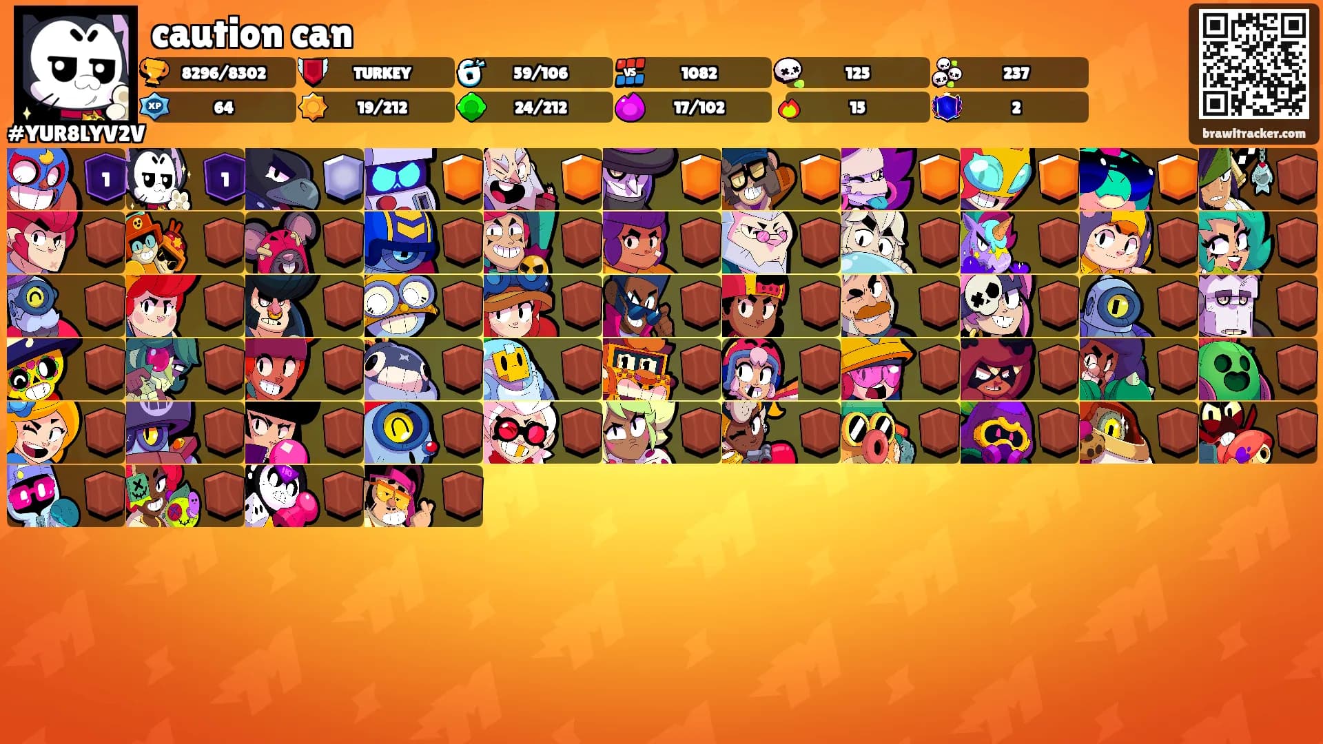 caution can's Ranks