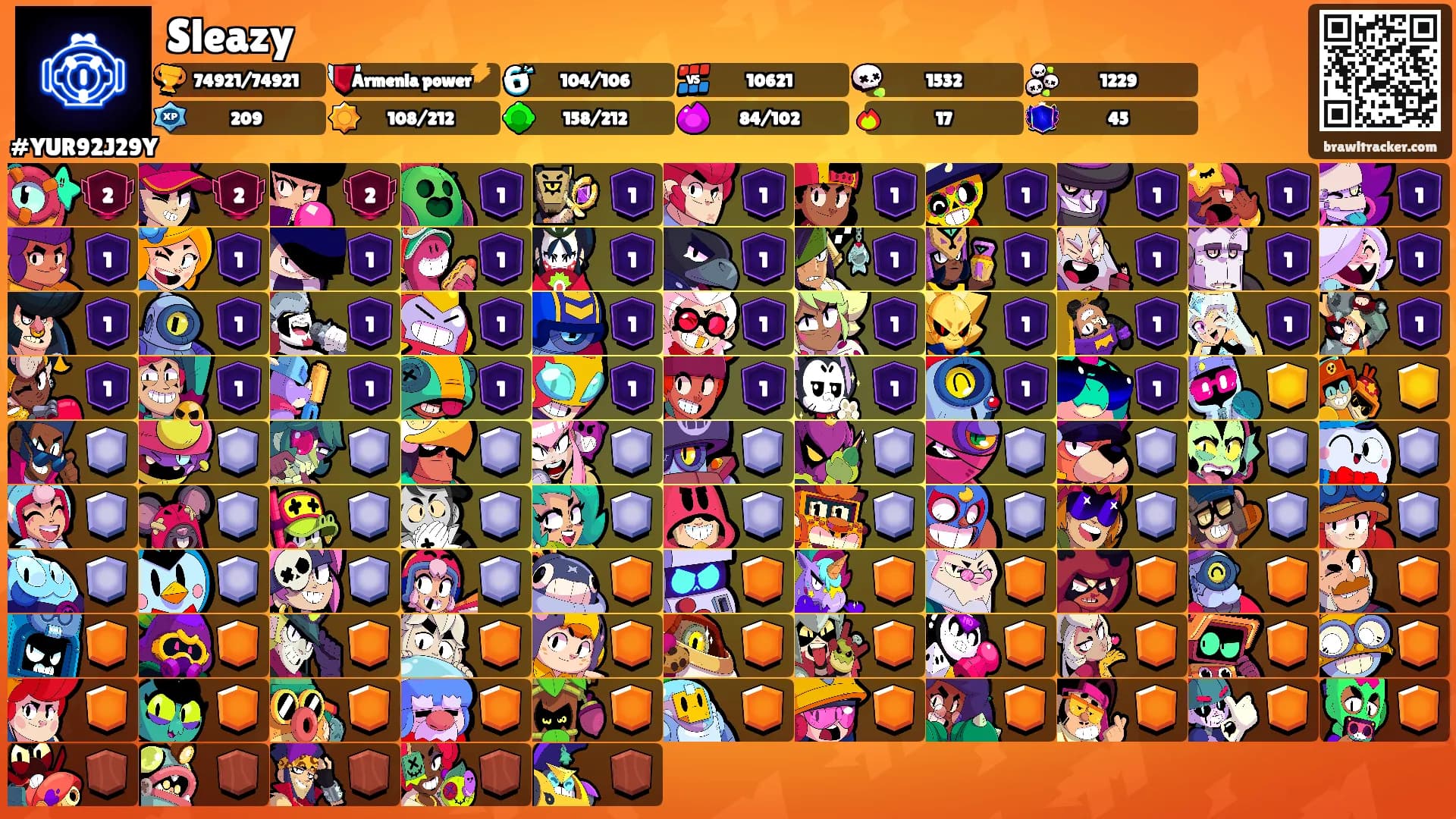 Sleazy's Ranks