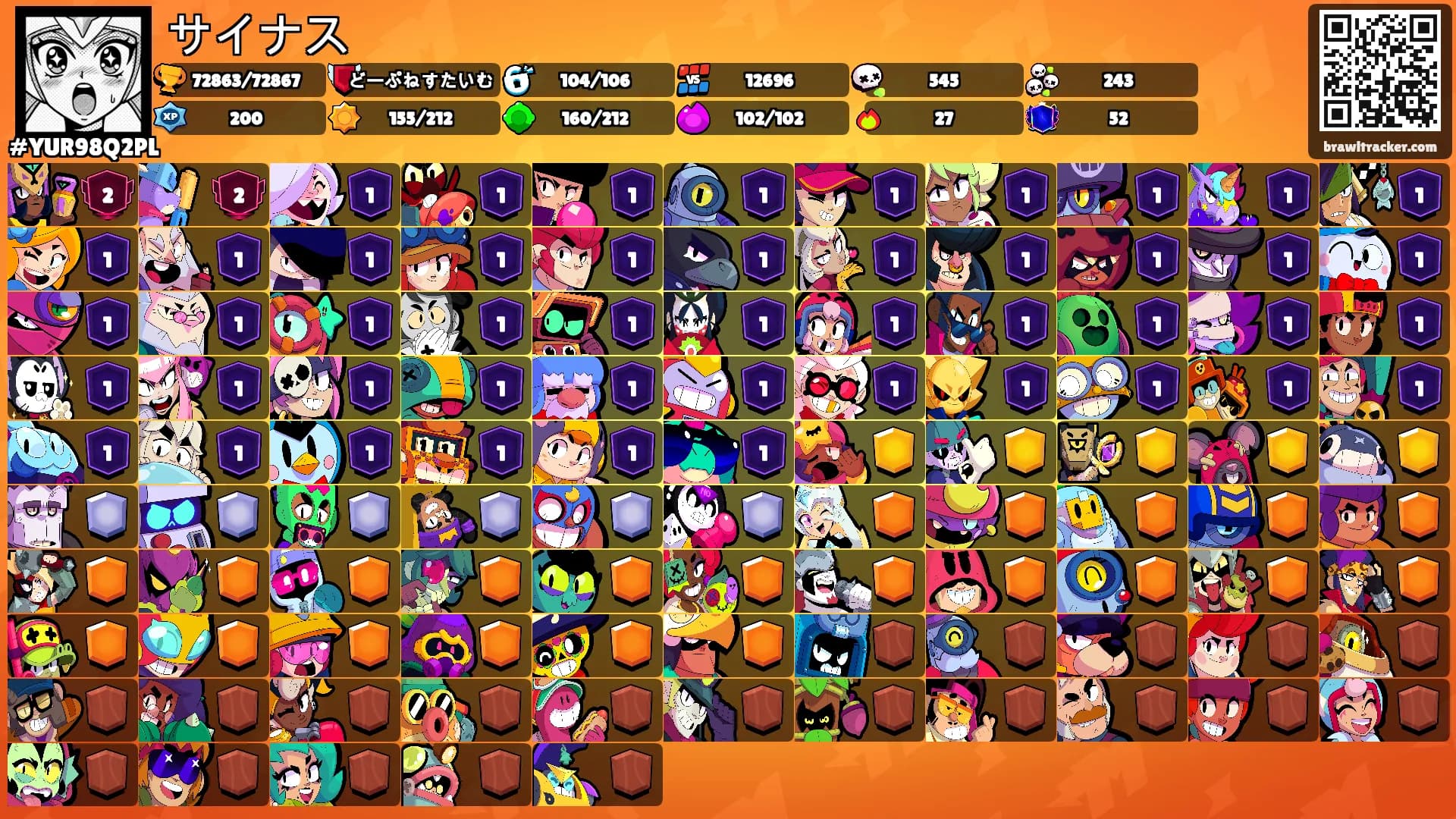 サイナス's Ranks