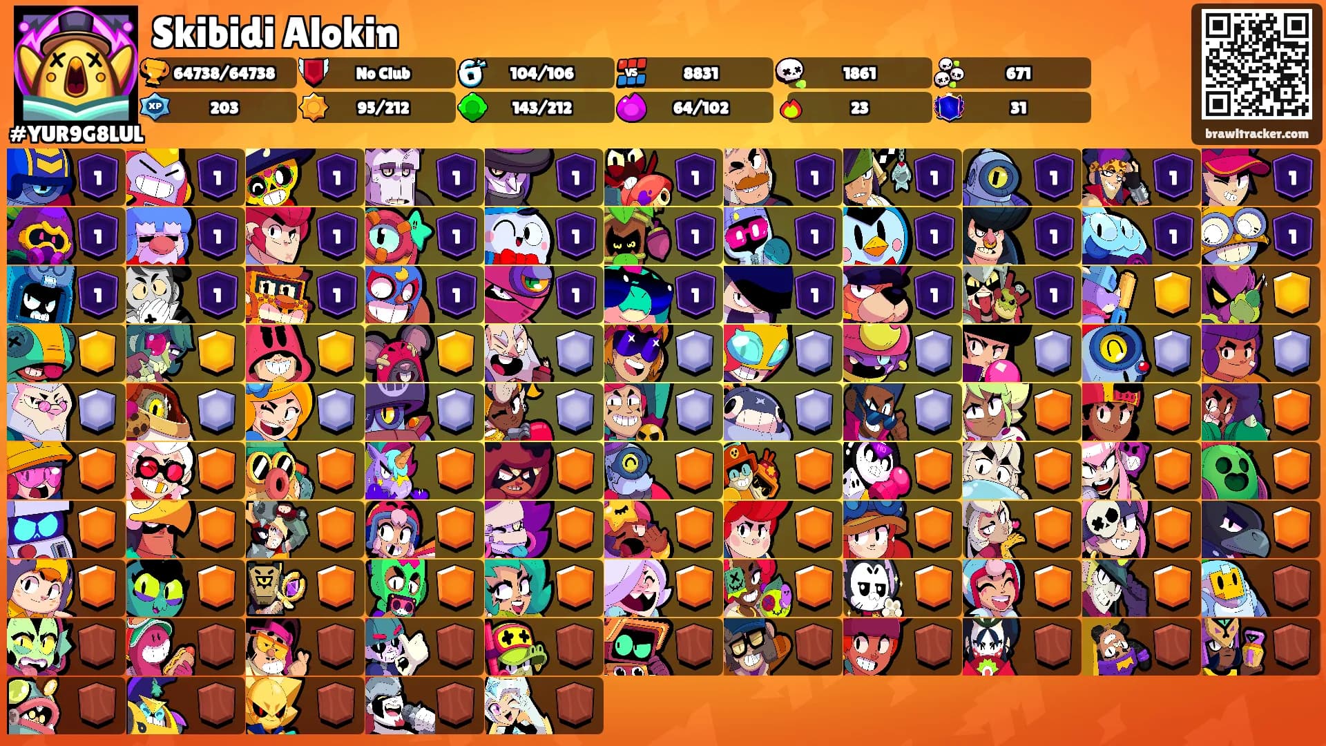 Skibidi Alokin's Ranks