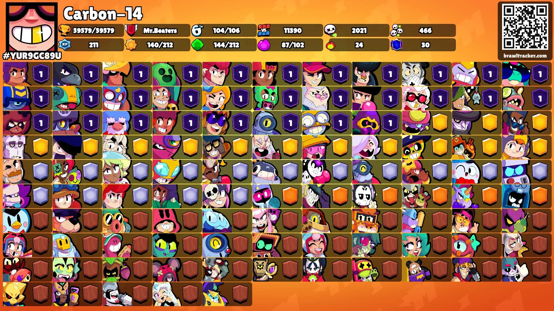 Carbon-14's Ranks