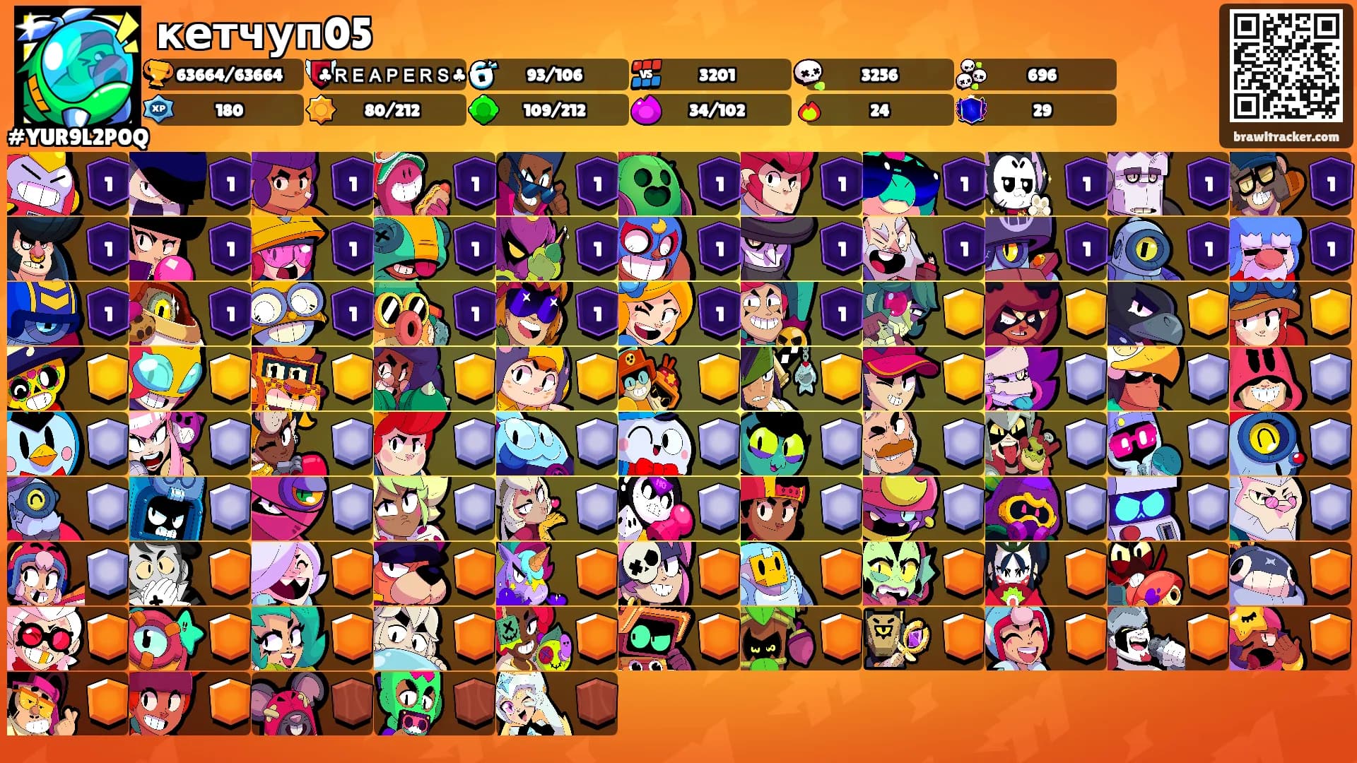 кетчуп05's Ranks