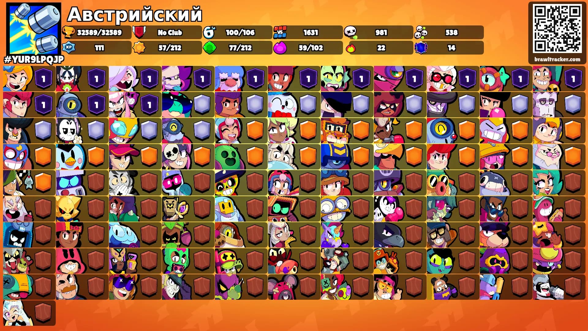 Австрийский's Ranks