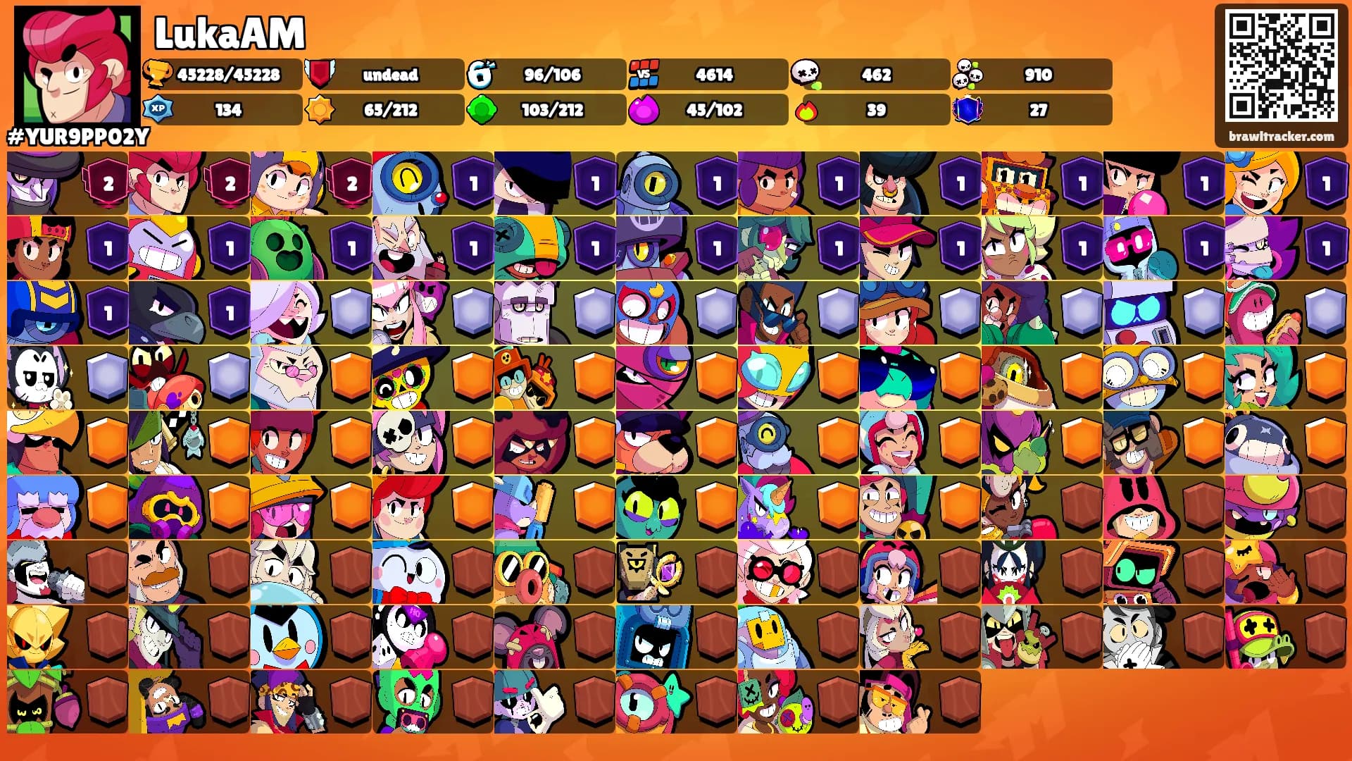 LukaAM's Ranks