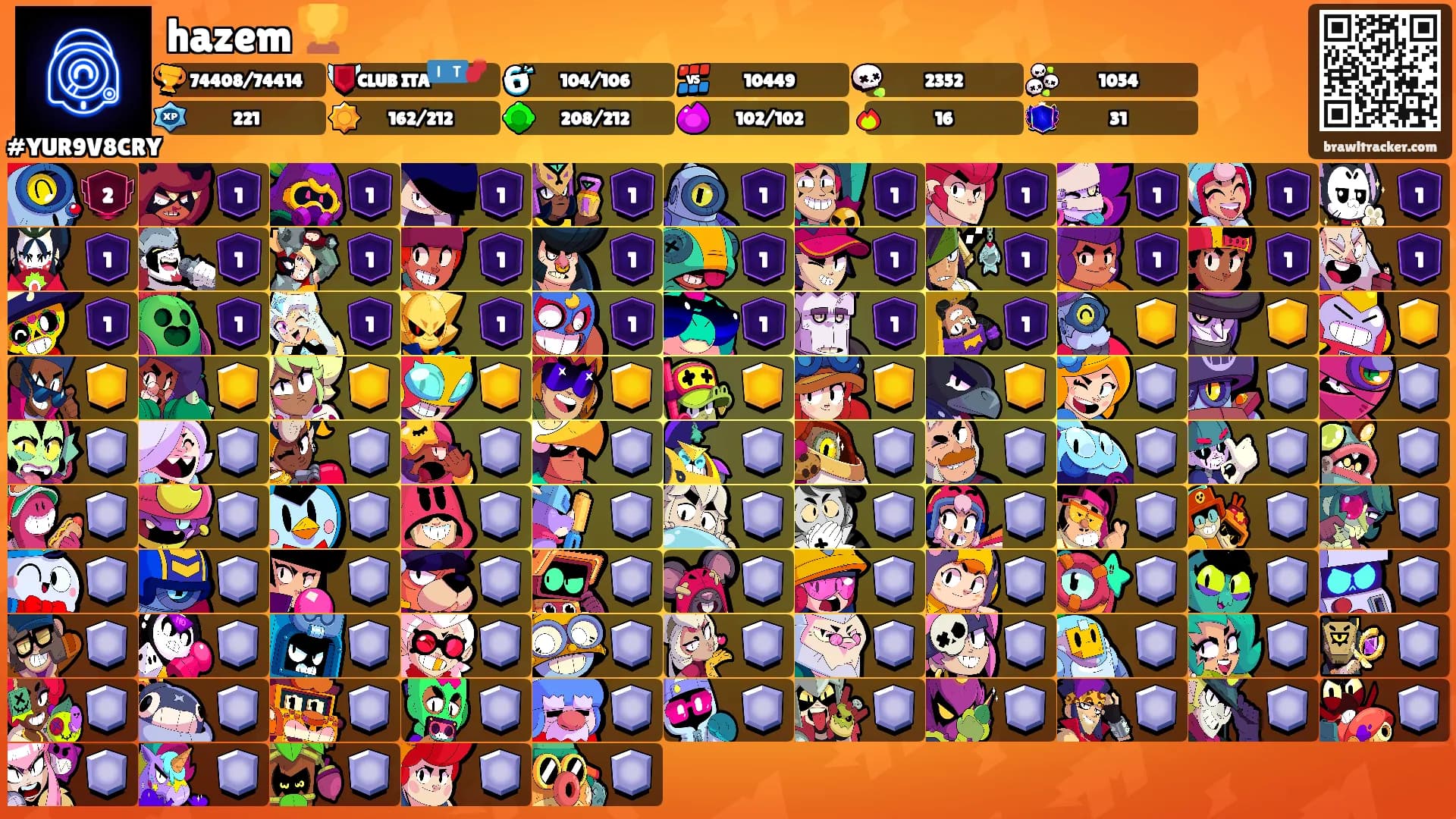 hazem 🏆's Ranks
