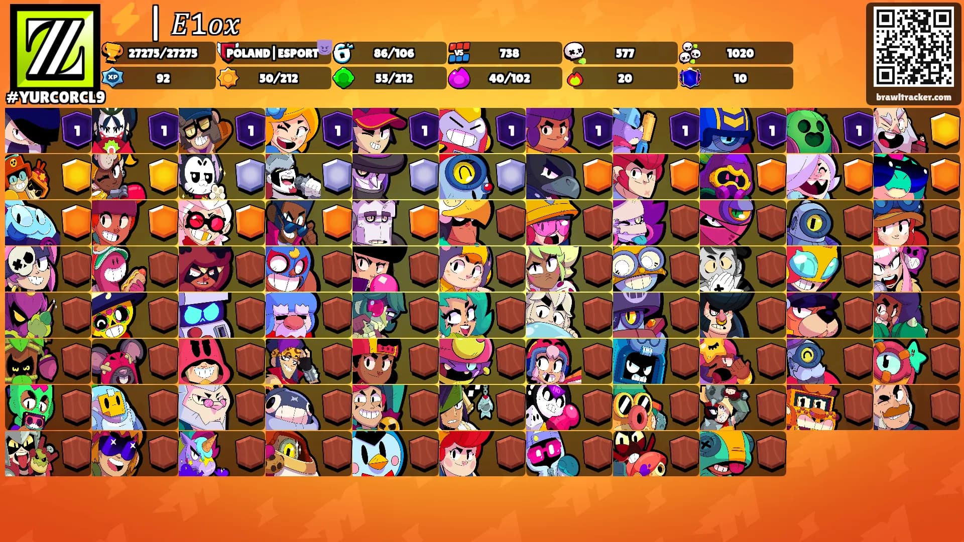 ⚡ | 𝐸𝟷𝑜𝑥's Ranks