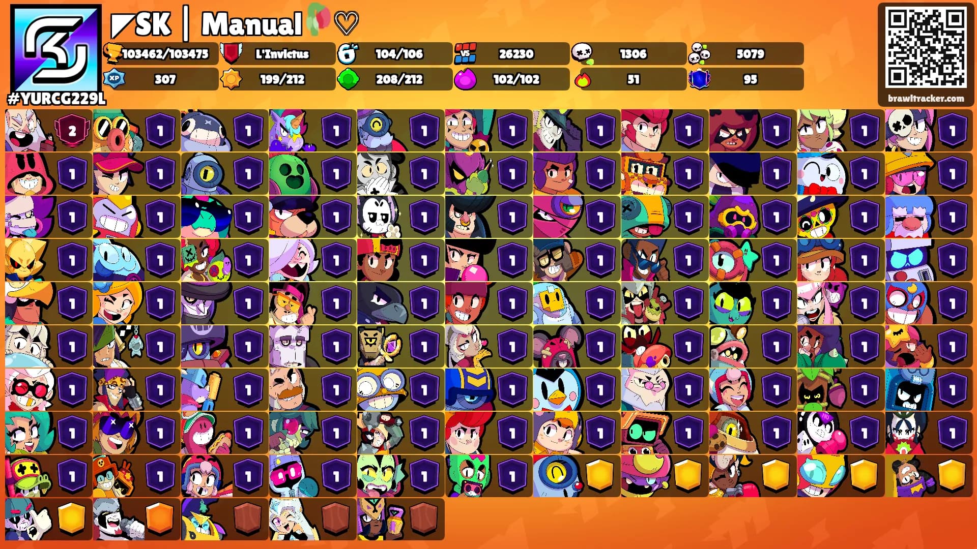◤SK | Manual🥀♡'s Ranks