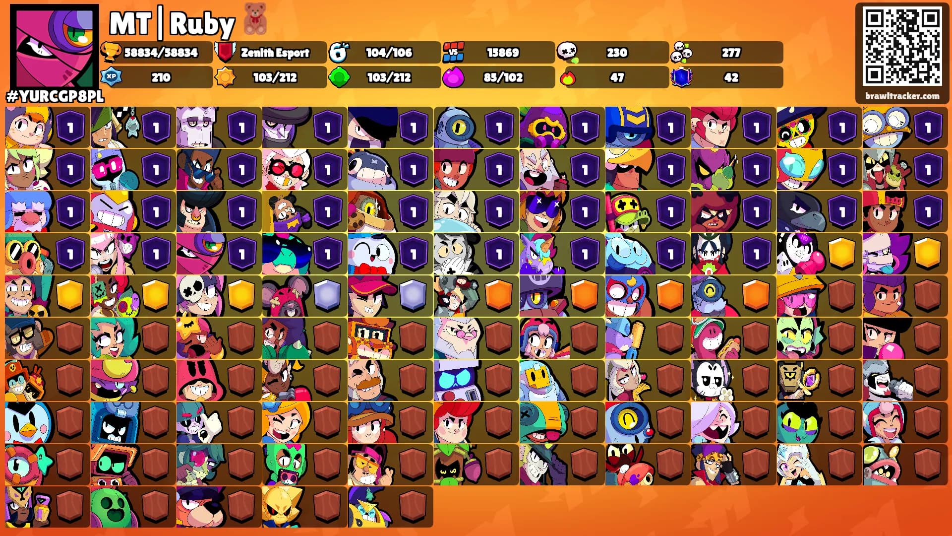 MT|Ruby 🧸's Ranks