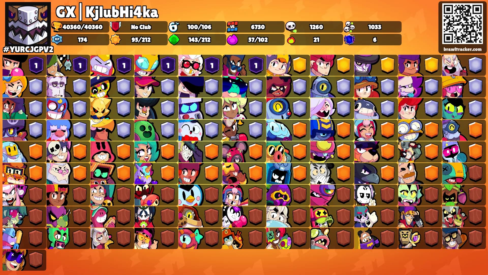 GX|KjlubHi4ka's Ranks