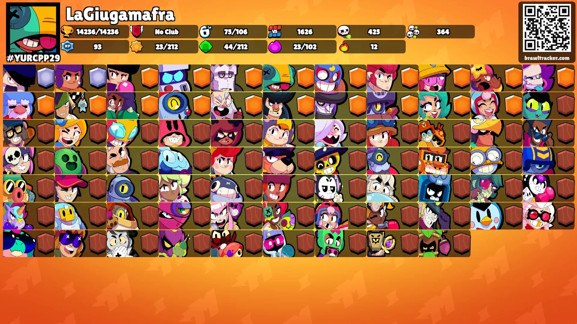 LaGiugamafra's Ranks