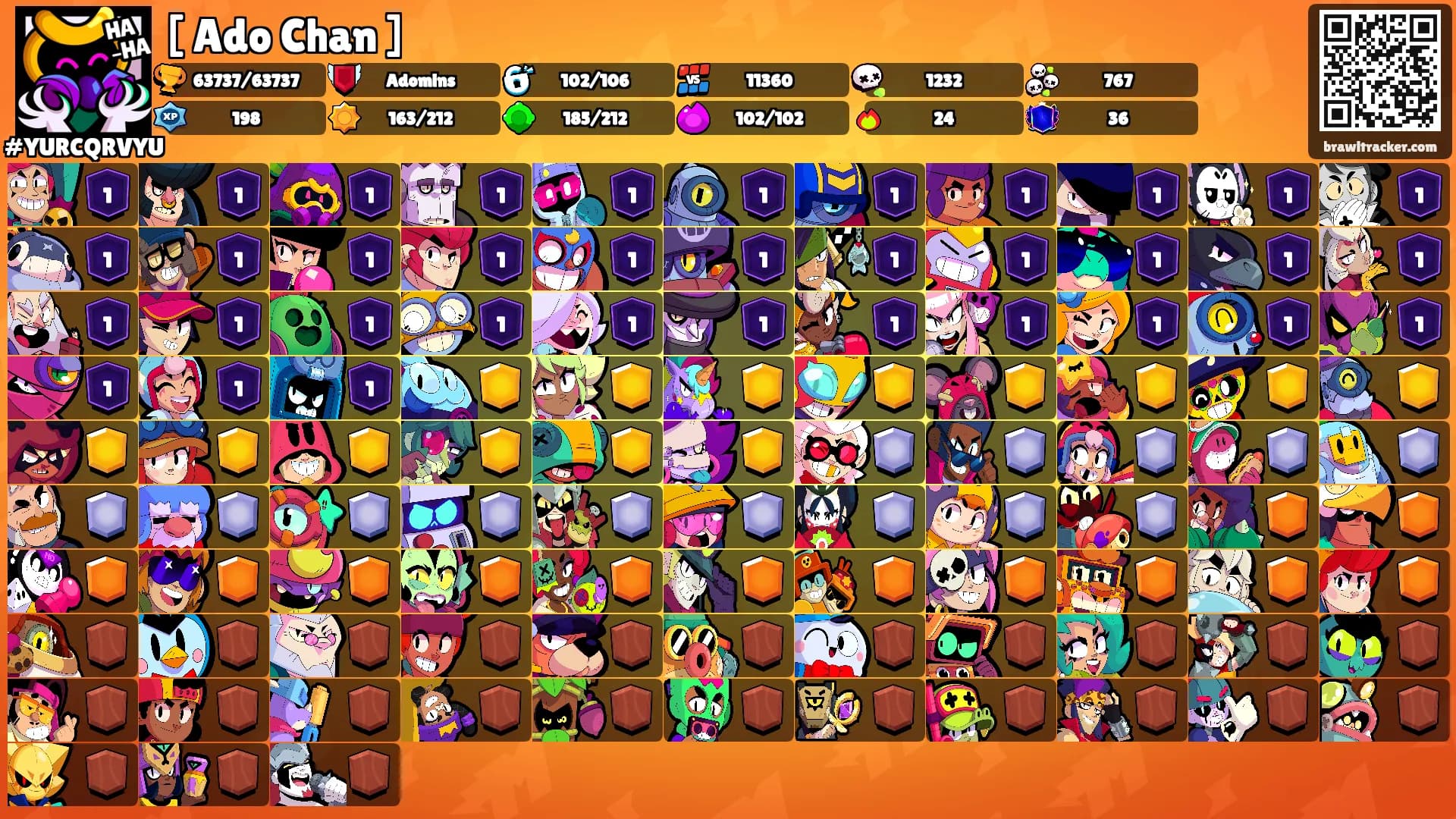 [ Ado Chan ]'s Ranks