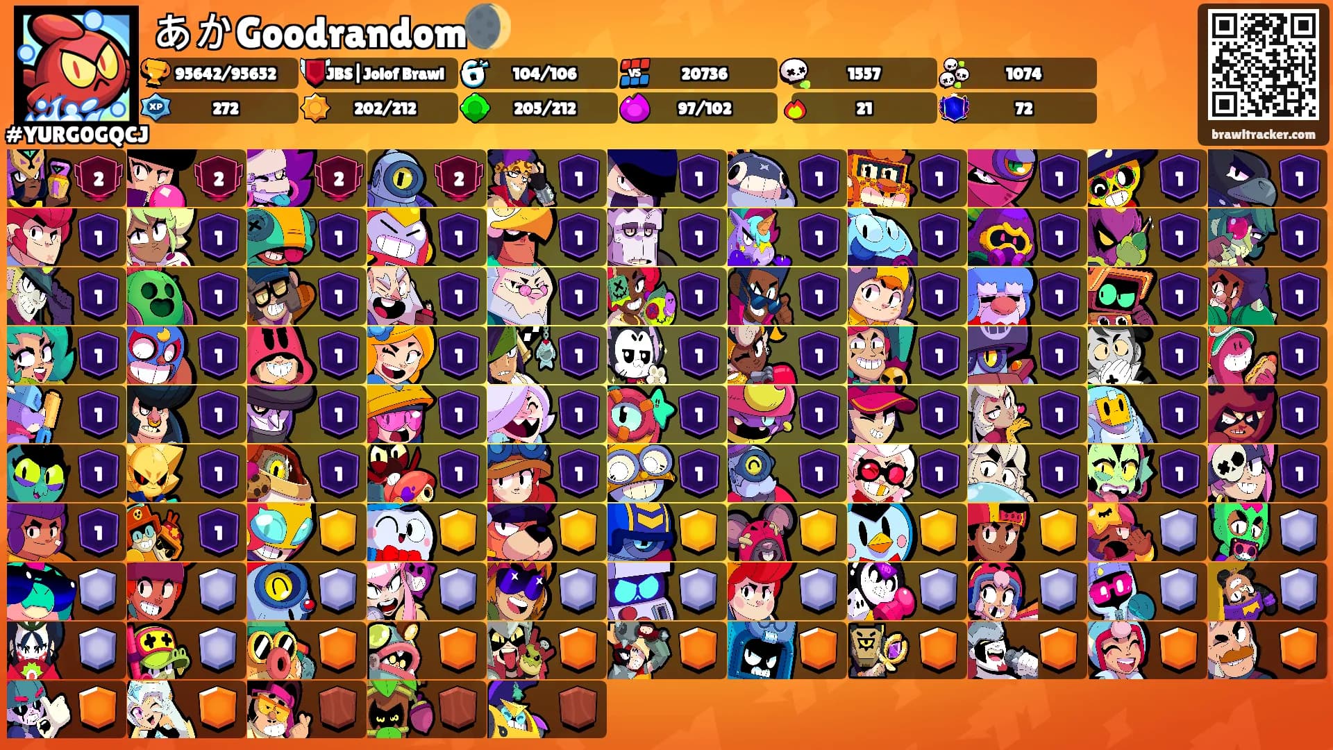あかGoodrandom🌒's Ranks