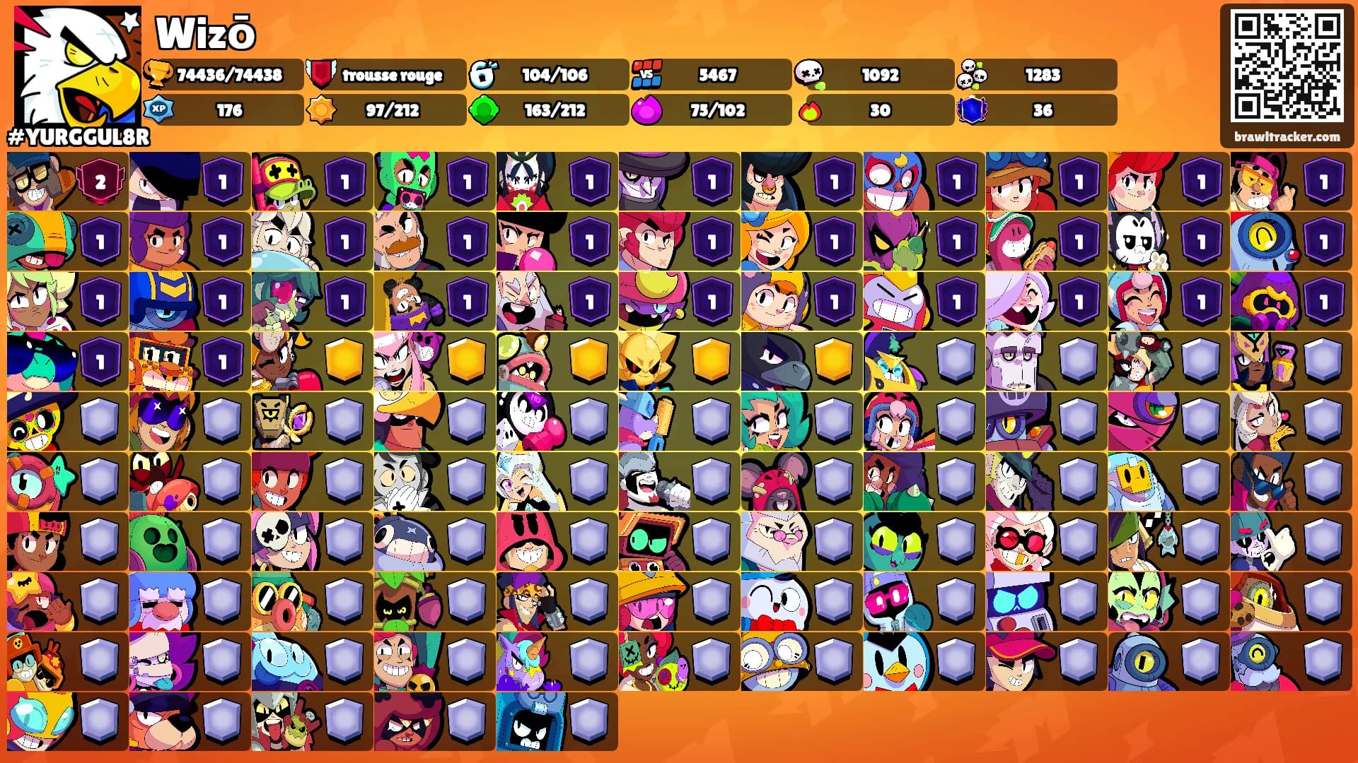 Wizō's Ranks