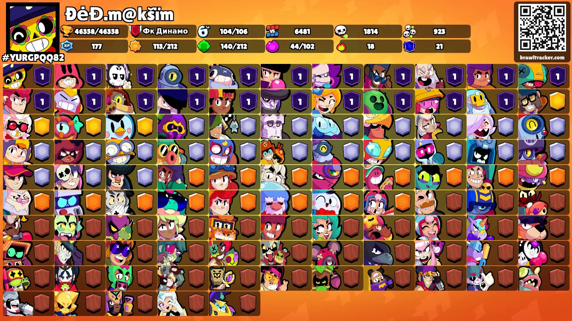 ÐėĐ.m@kšïm's Ranks