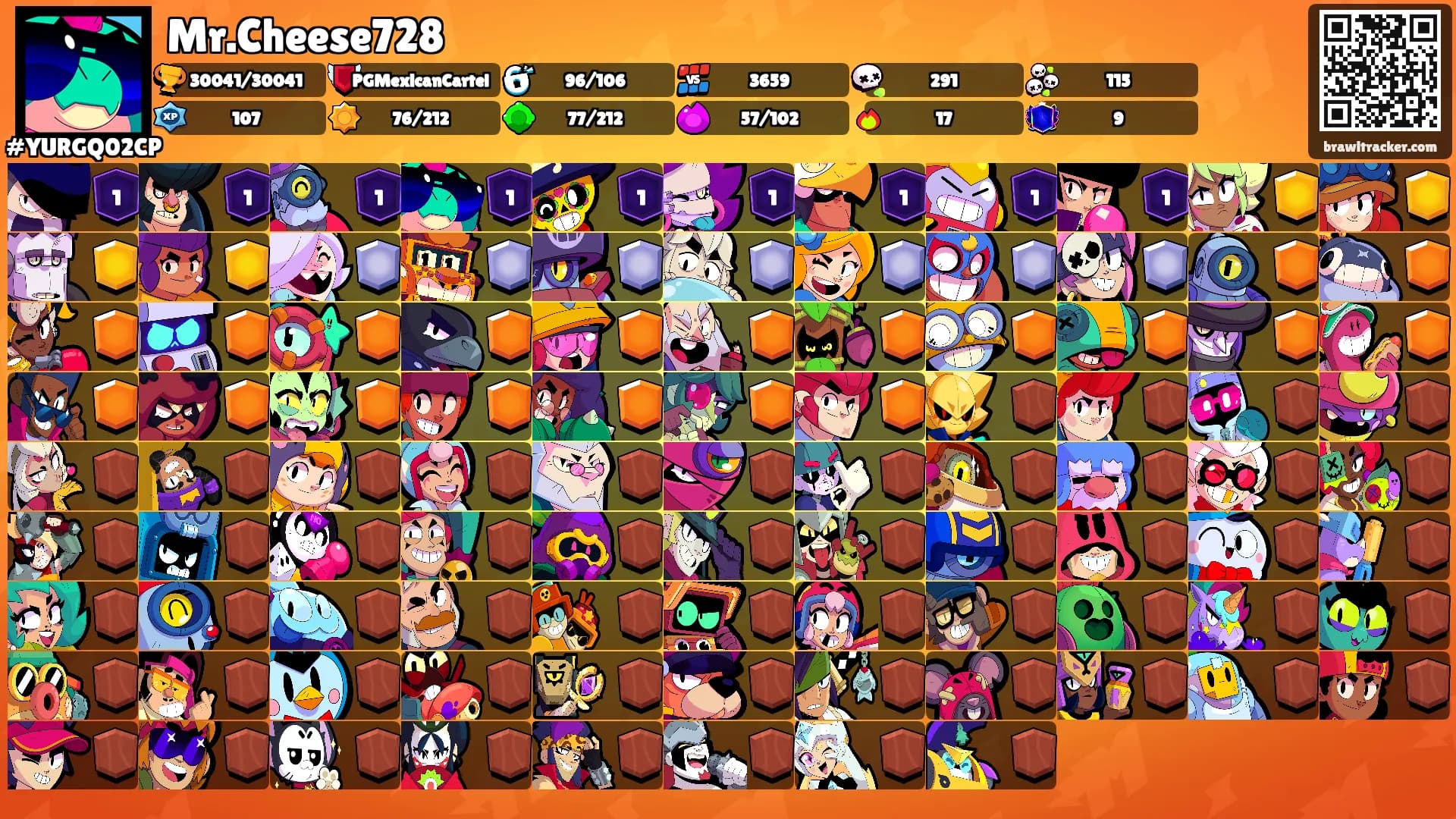 Mr.Cheese728's Ranks