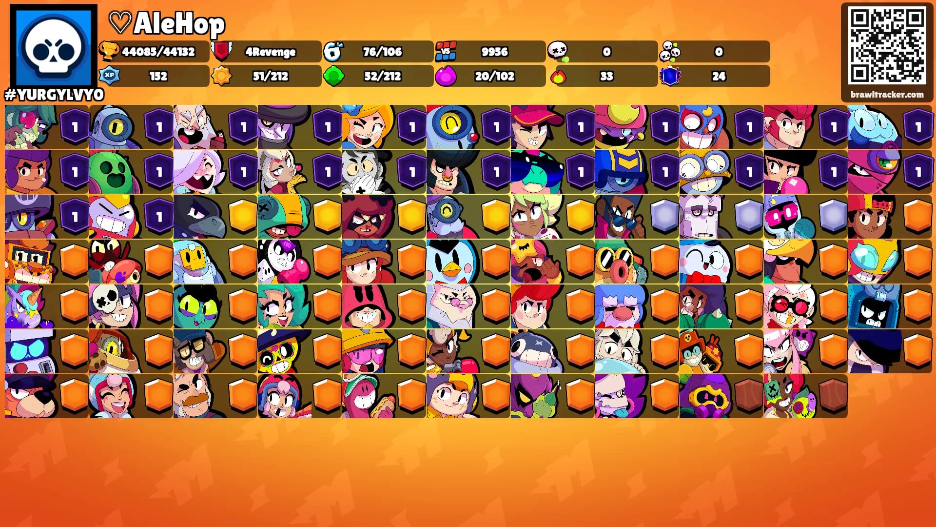 ♡AleHop's Ranks