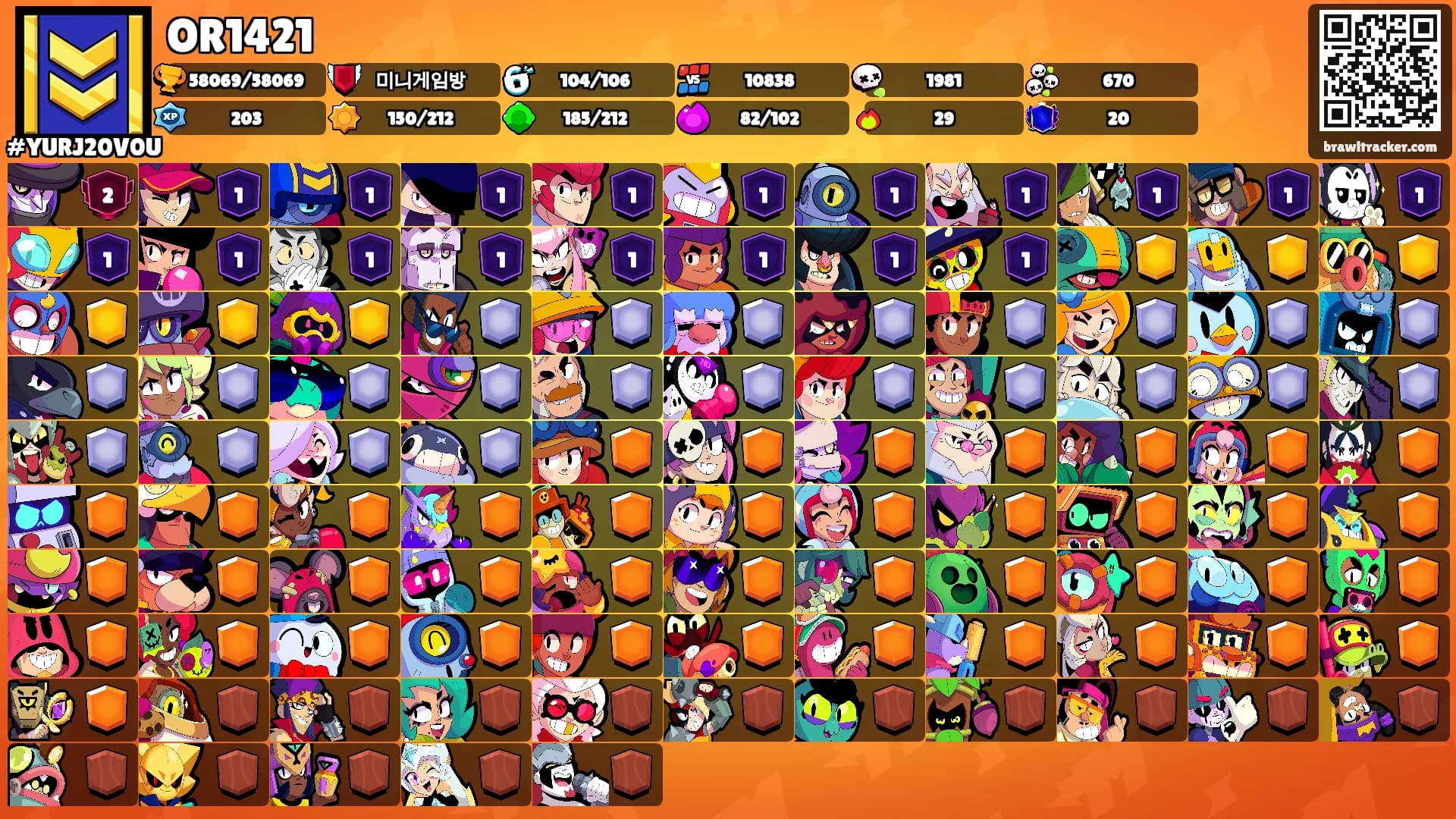 OR1421's Ranks